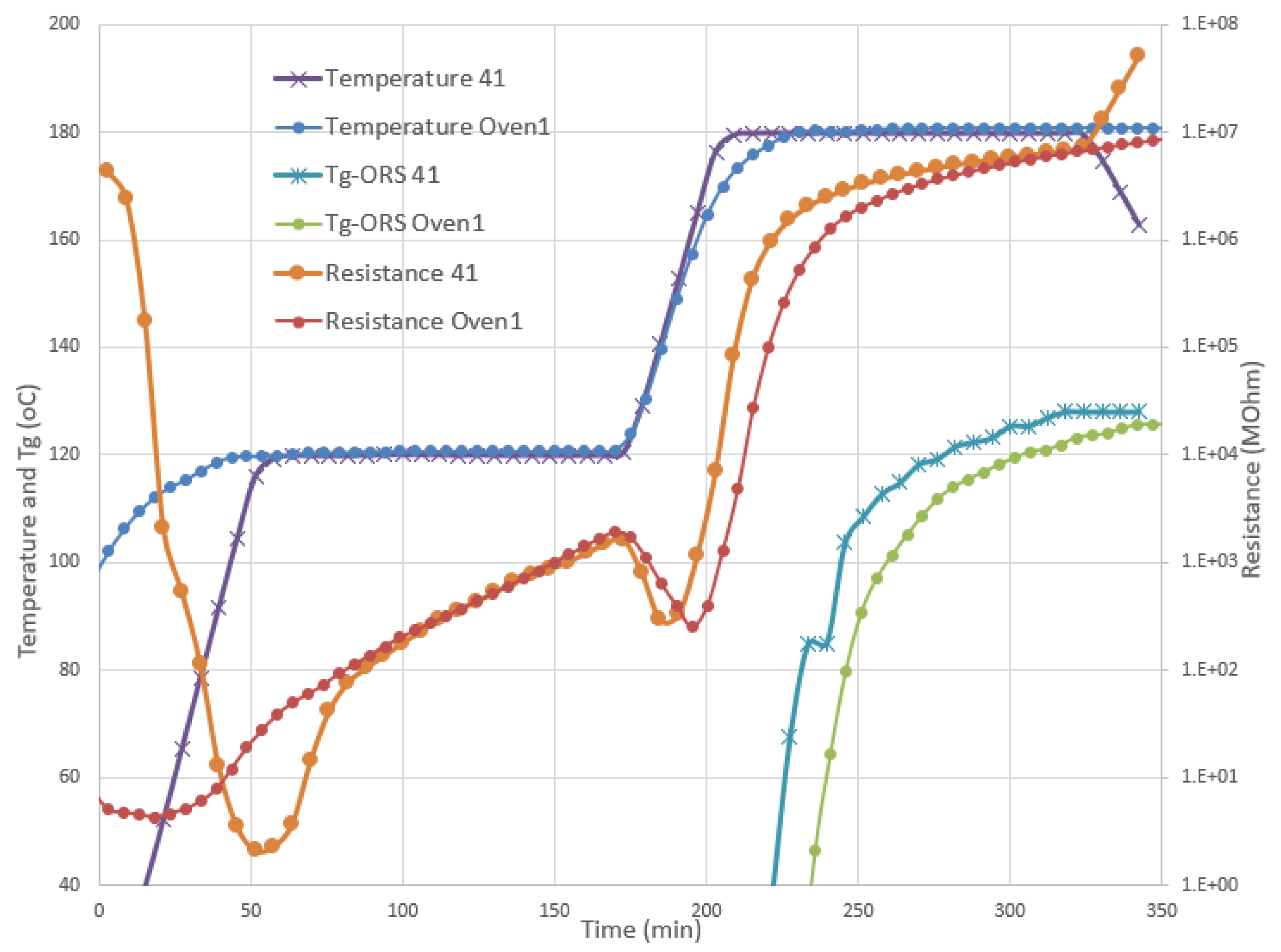 Polymers 13 03021 g010