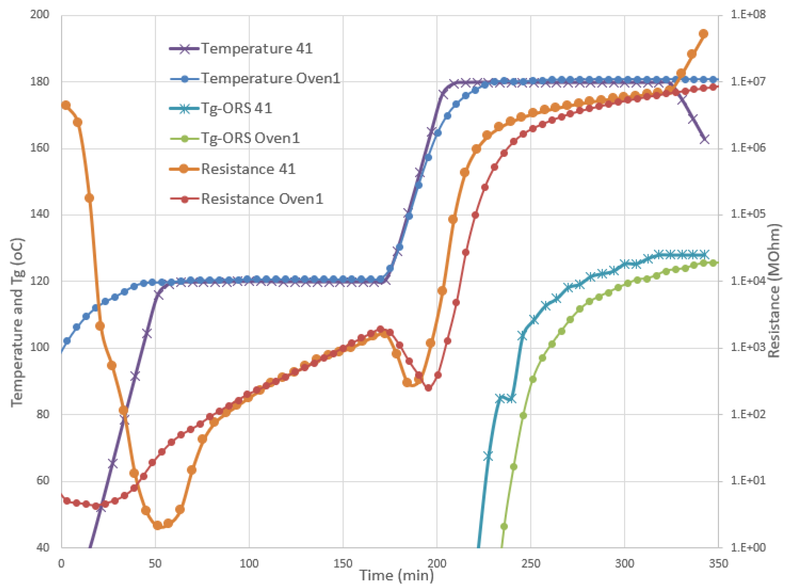 Polymers 13 03021 g011