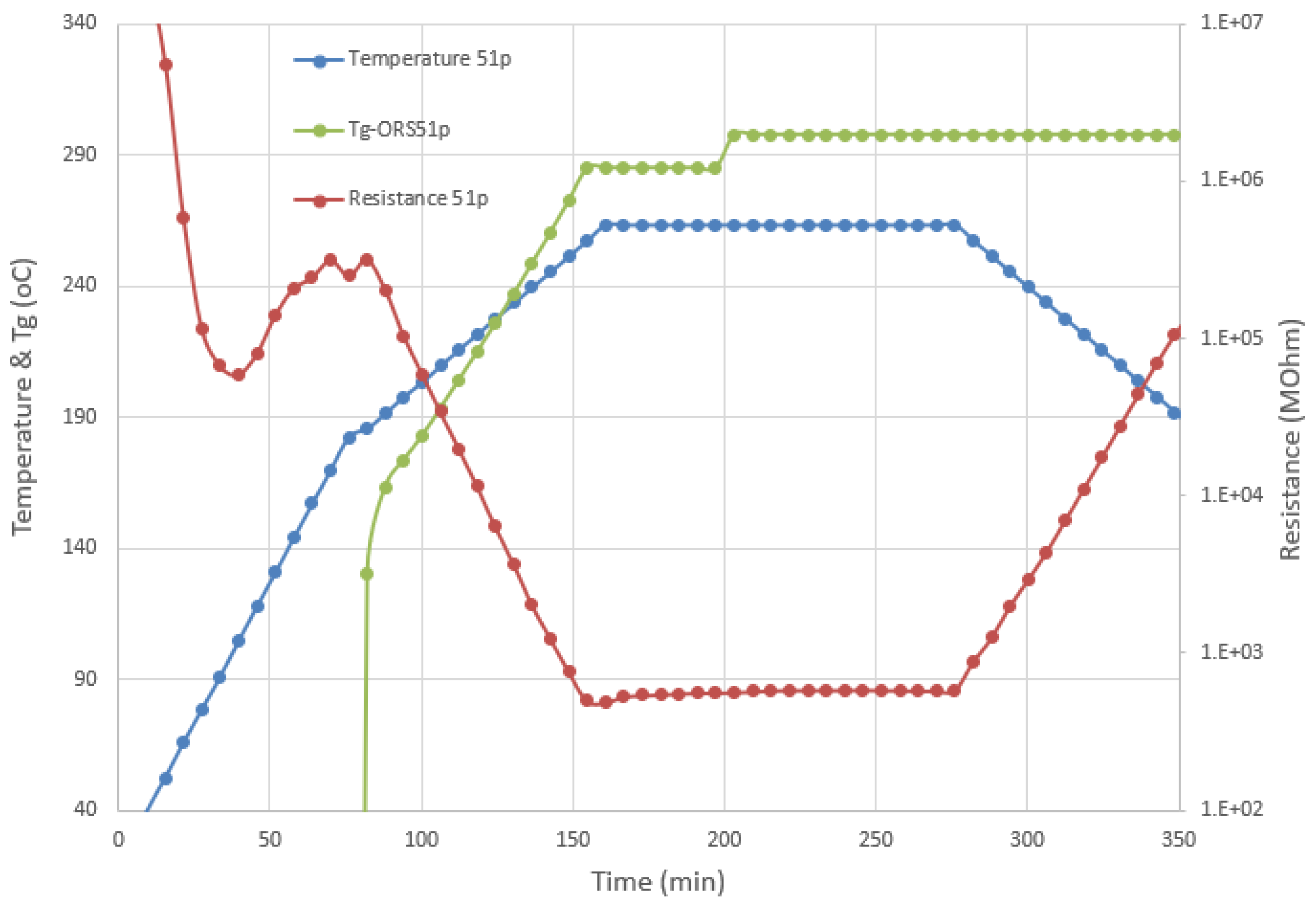 Polymers 13 03021 g013