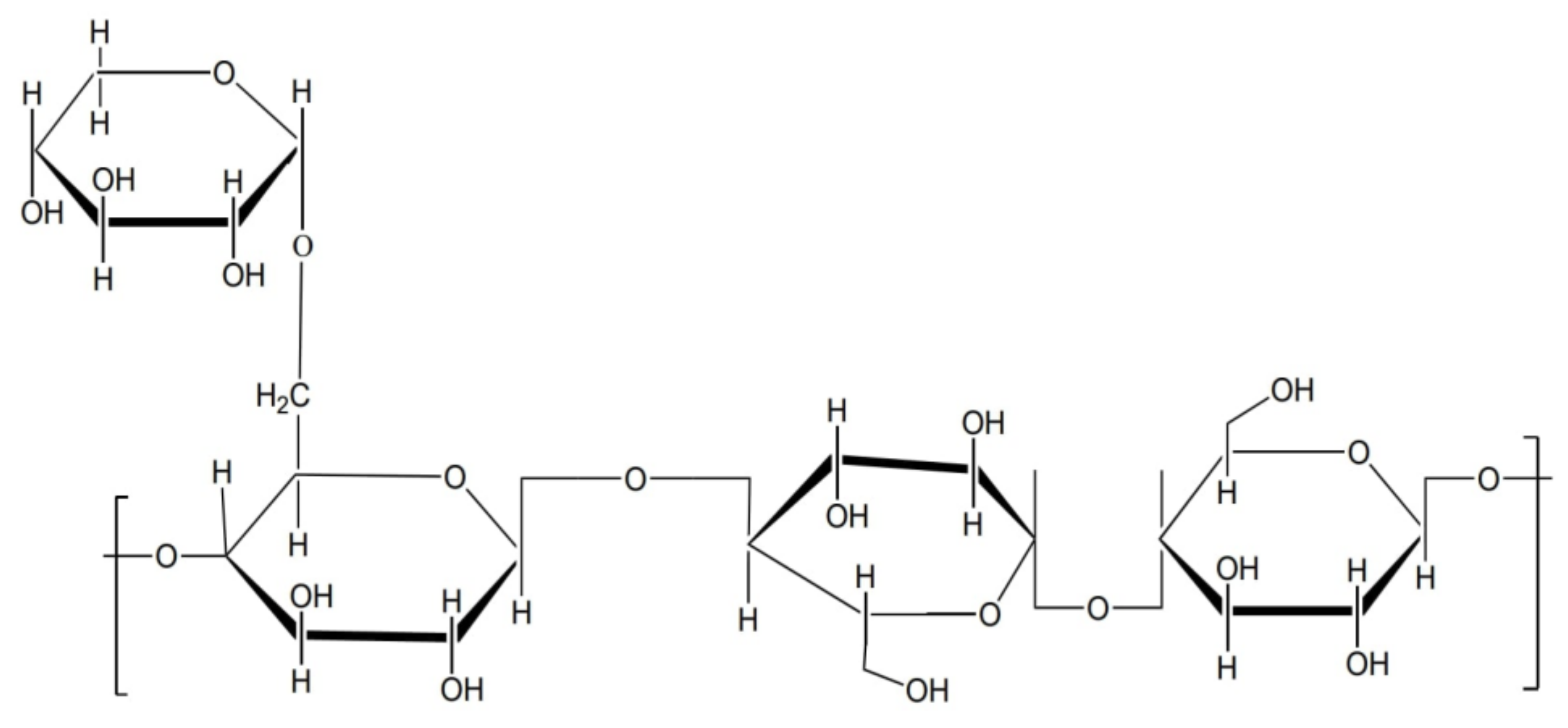 Polymers  Free Full-Text  Evaluation and Characterization of 