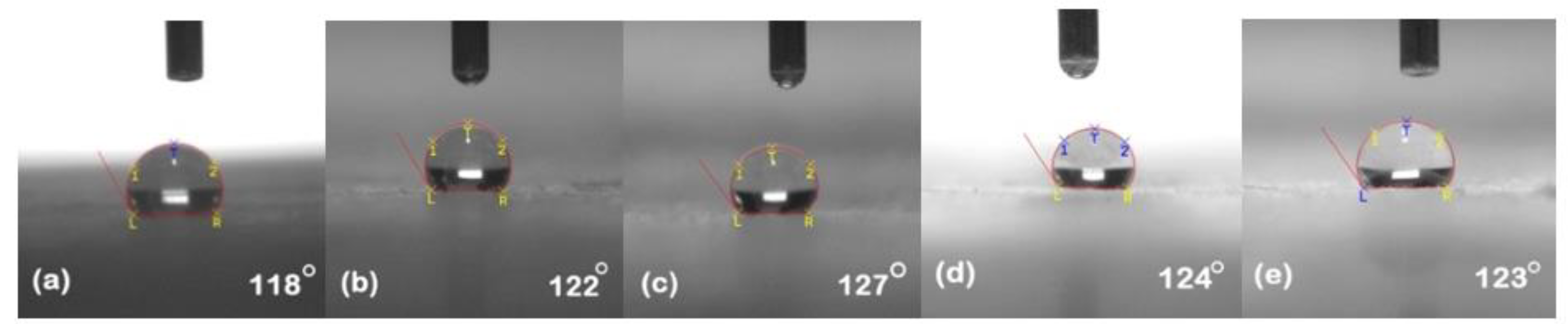 Polymers 13 03024 g002 550