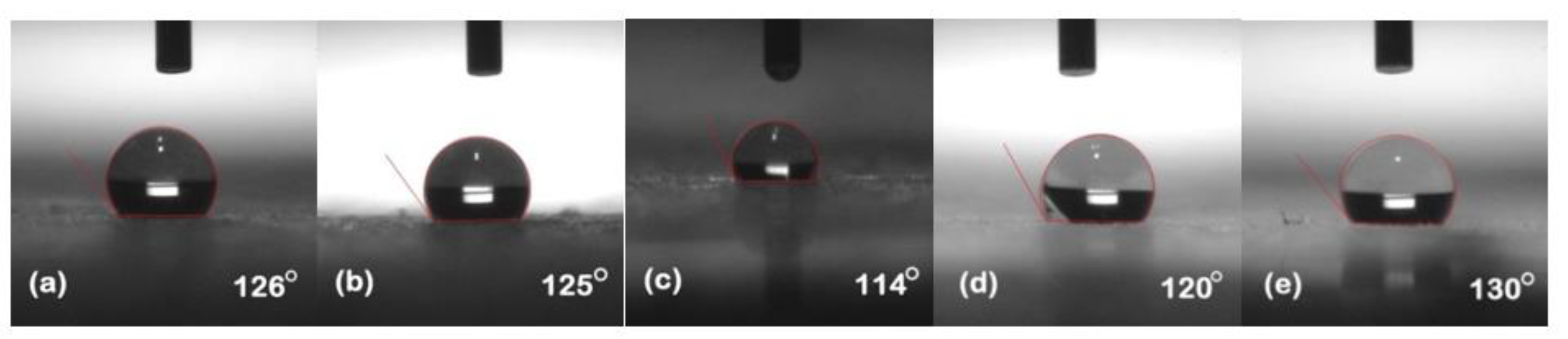 Polymers 13 03024 g003 550