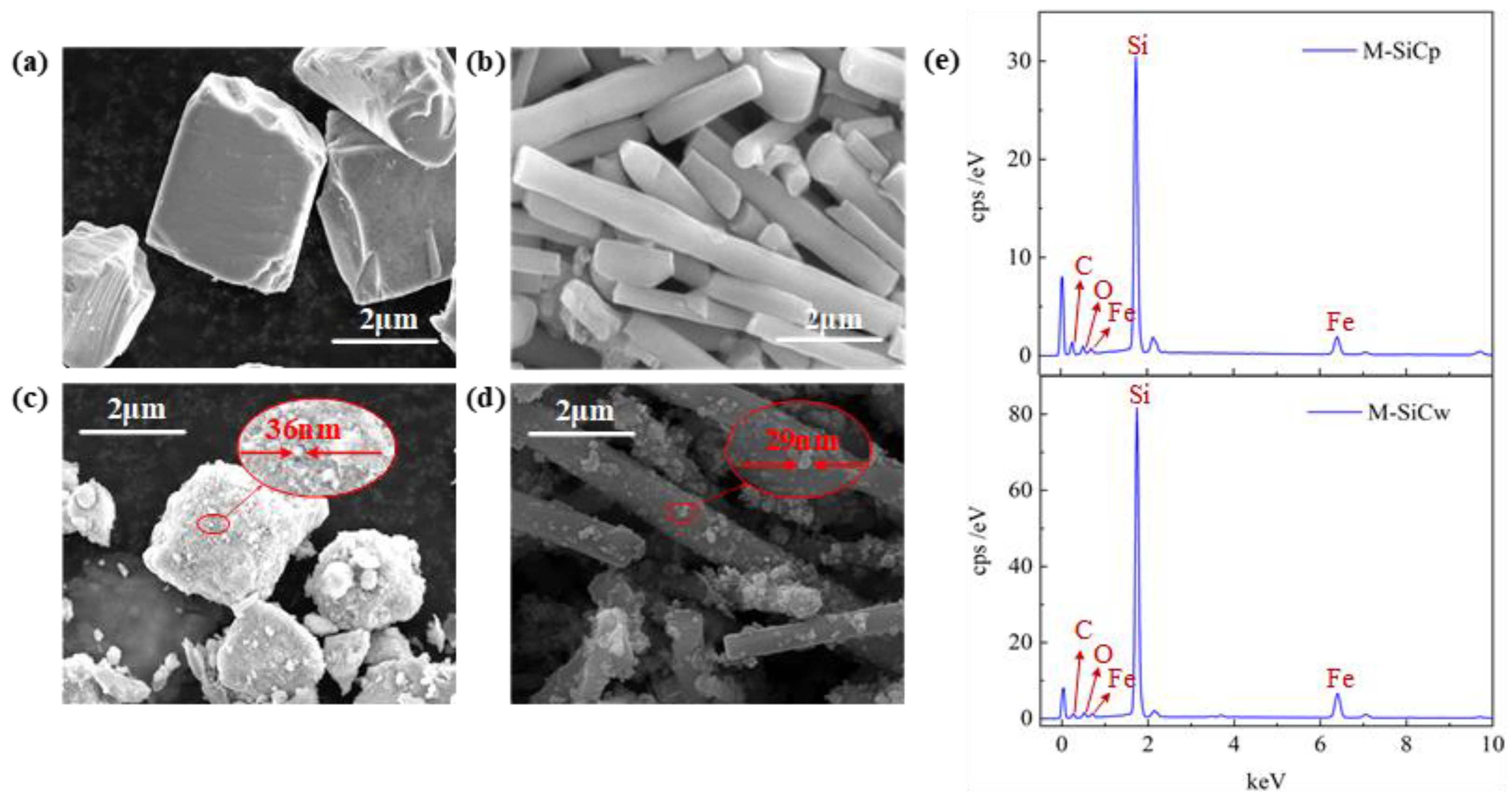 Polymers 13 03028 g005 Polymers 13 03028 g005