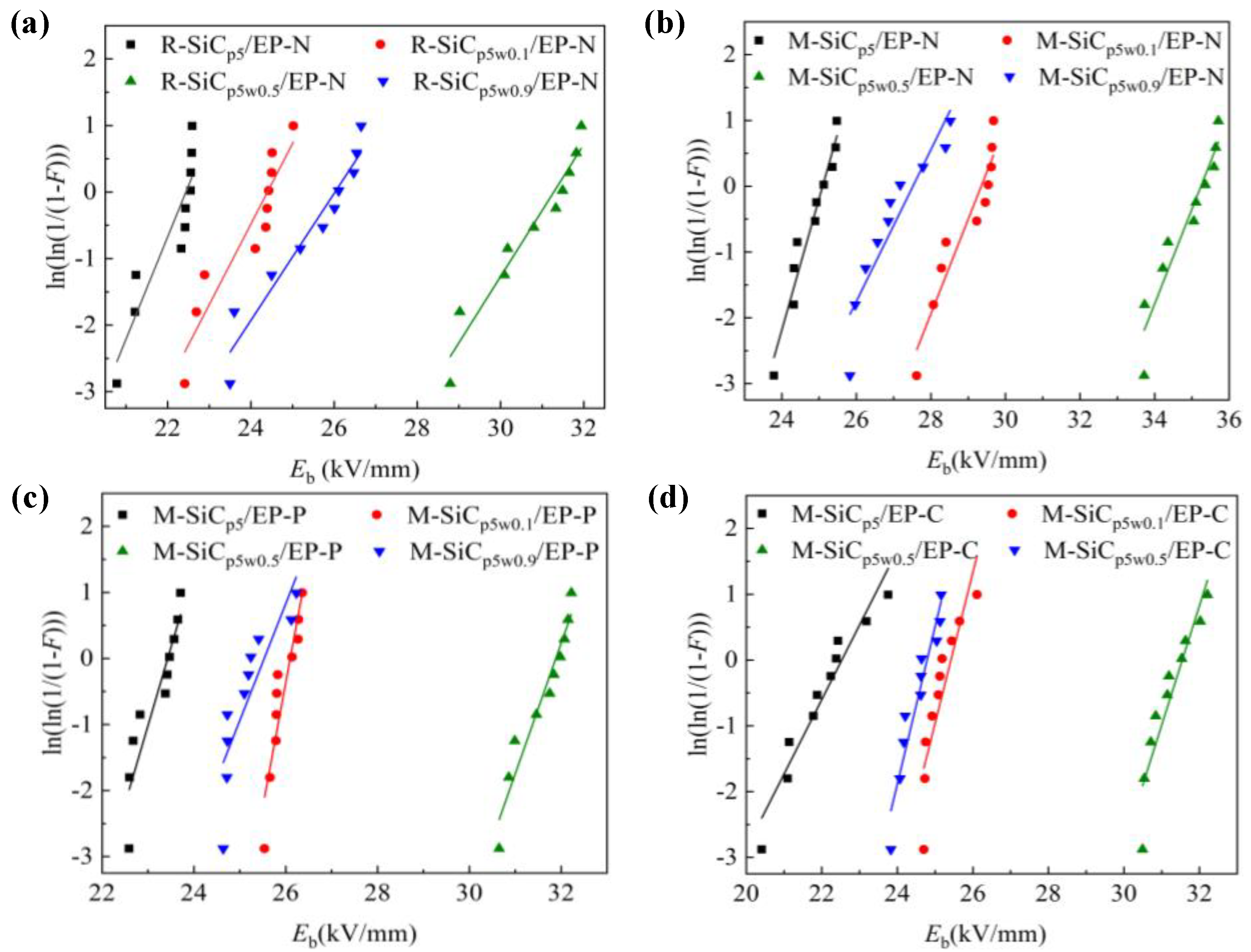 Polymers 13 03028 g008 Polymers 13 03028 g008