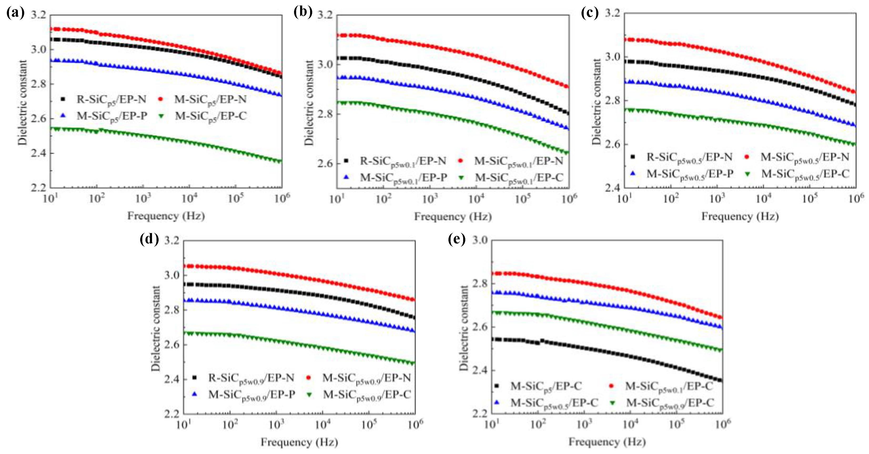 Polymers 13 03028 g009 Polymers 13 03028 g009