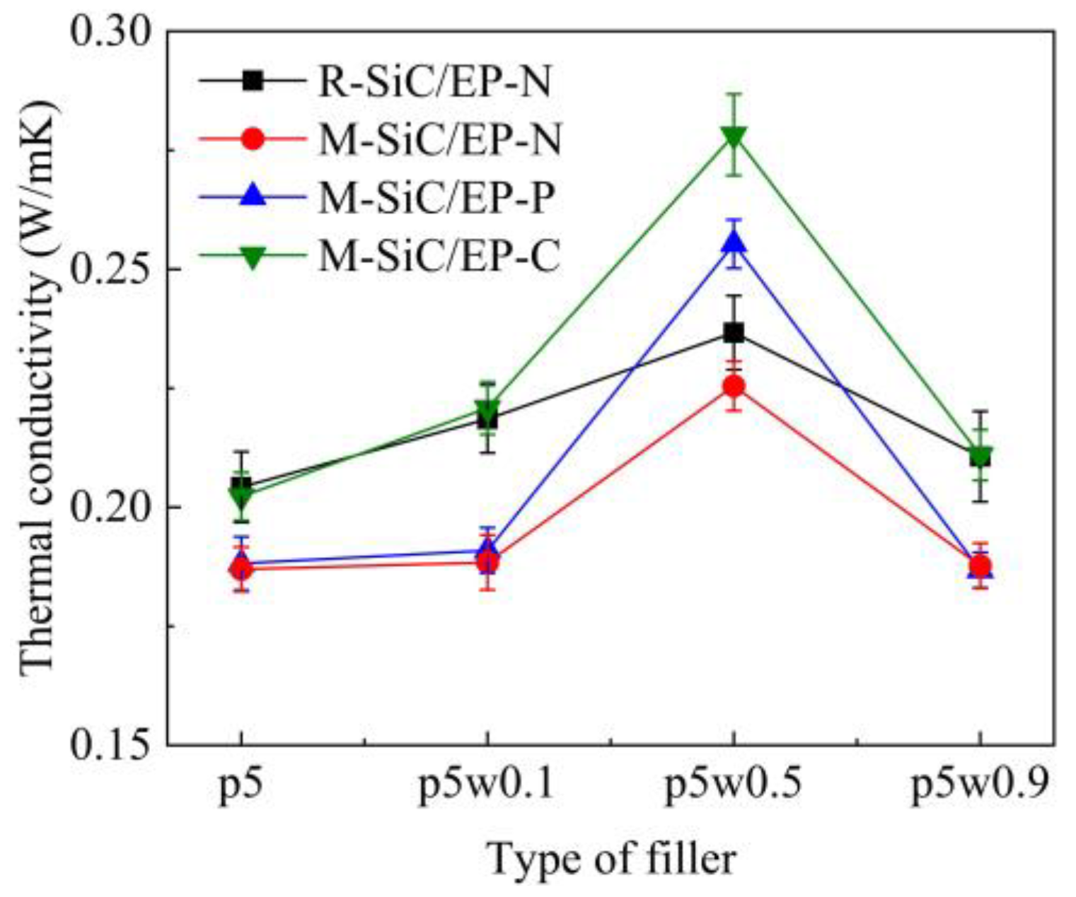 Polymers 13 03028 g012 Polymers 13 03028 g012