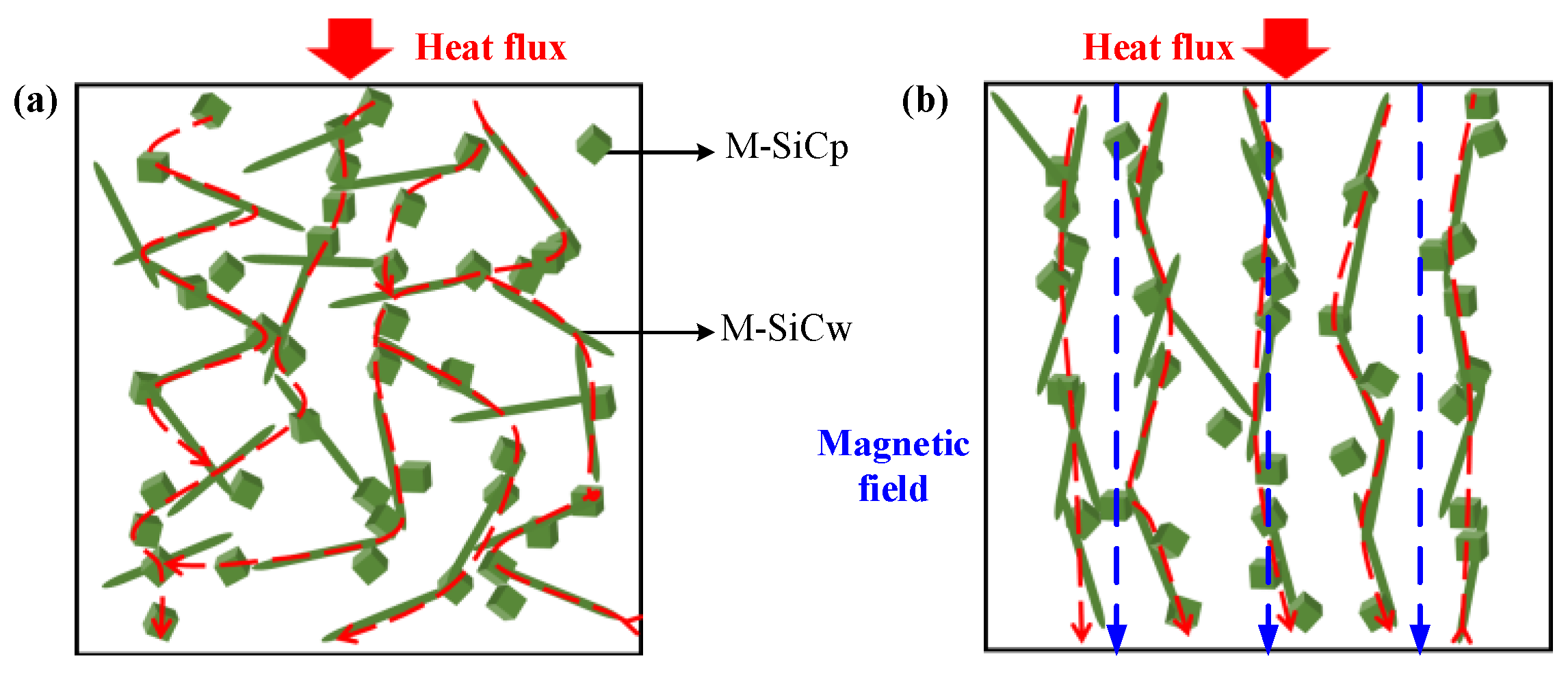Polymers 13 03028 g013 Polymers 13 03028 g013