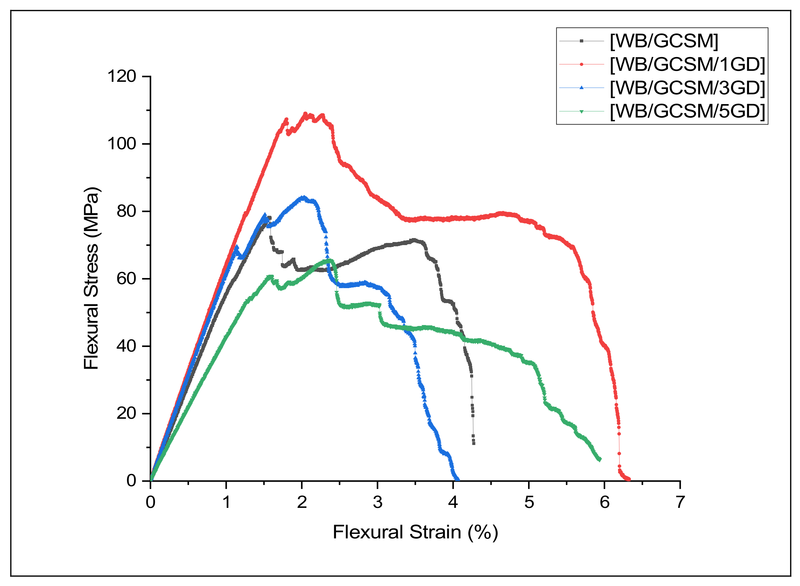 Polymers 13 03032 g008