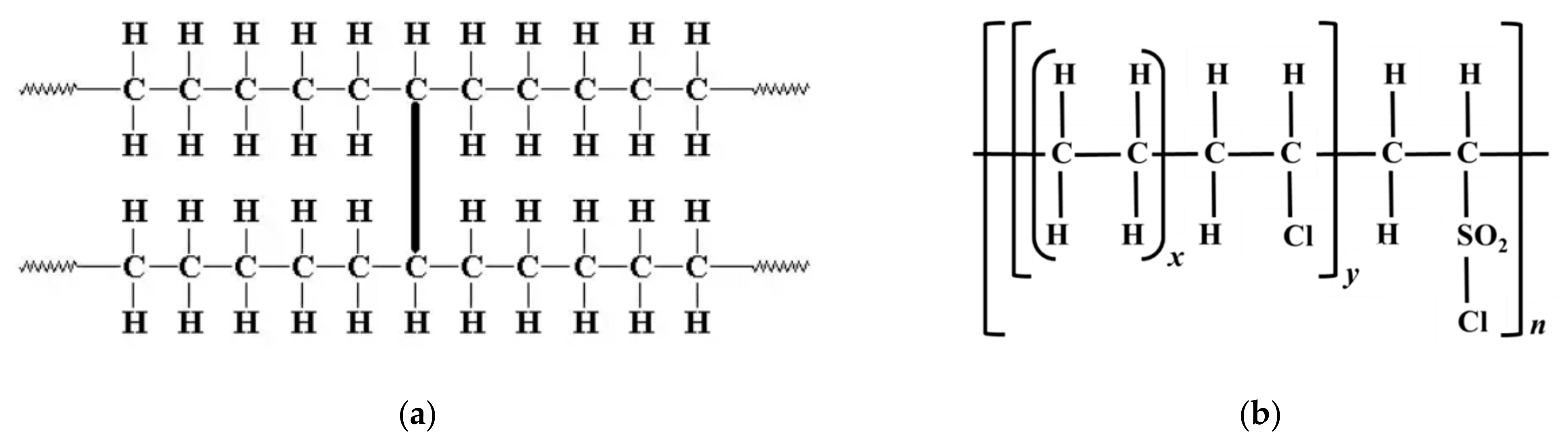 Polymers 13 03033 g004