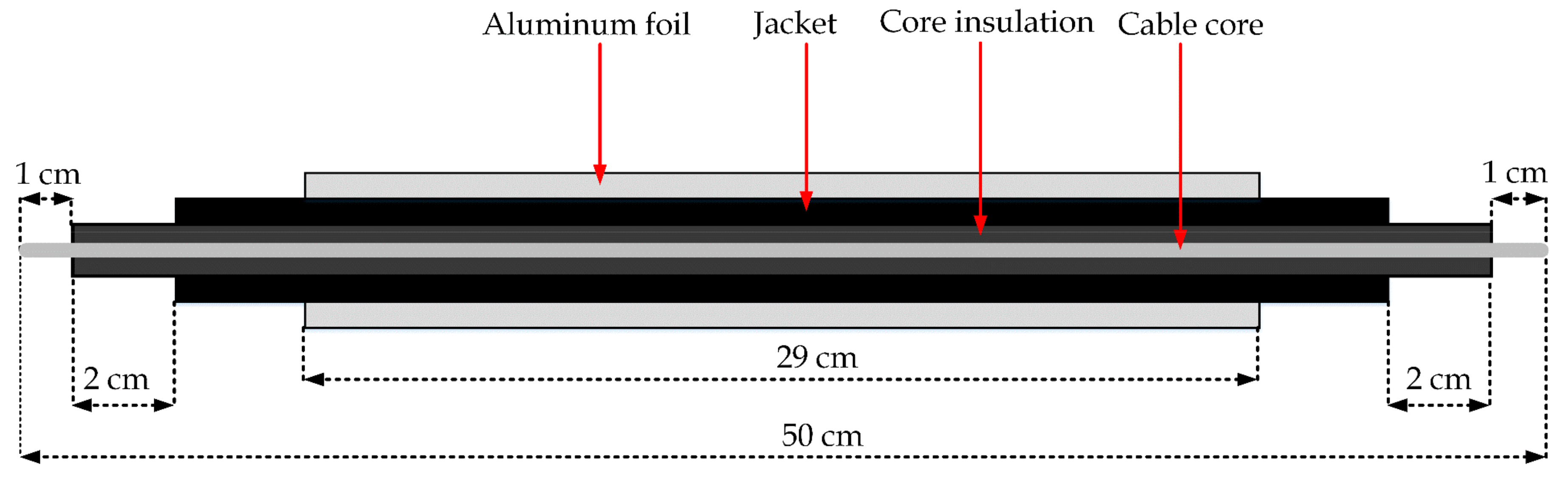 Polymers 13 03033 g006