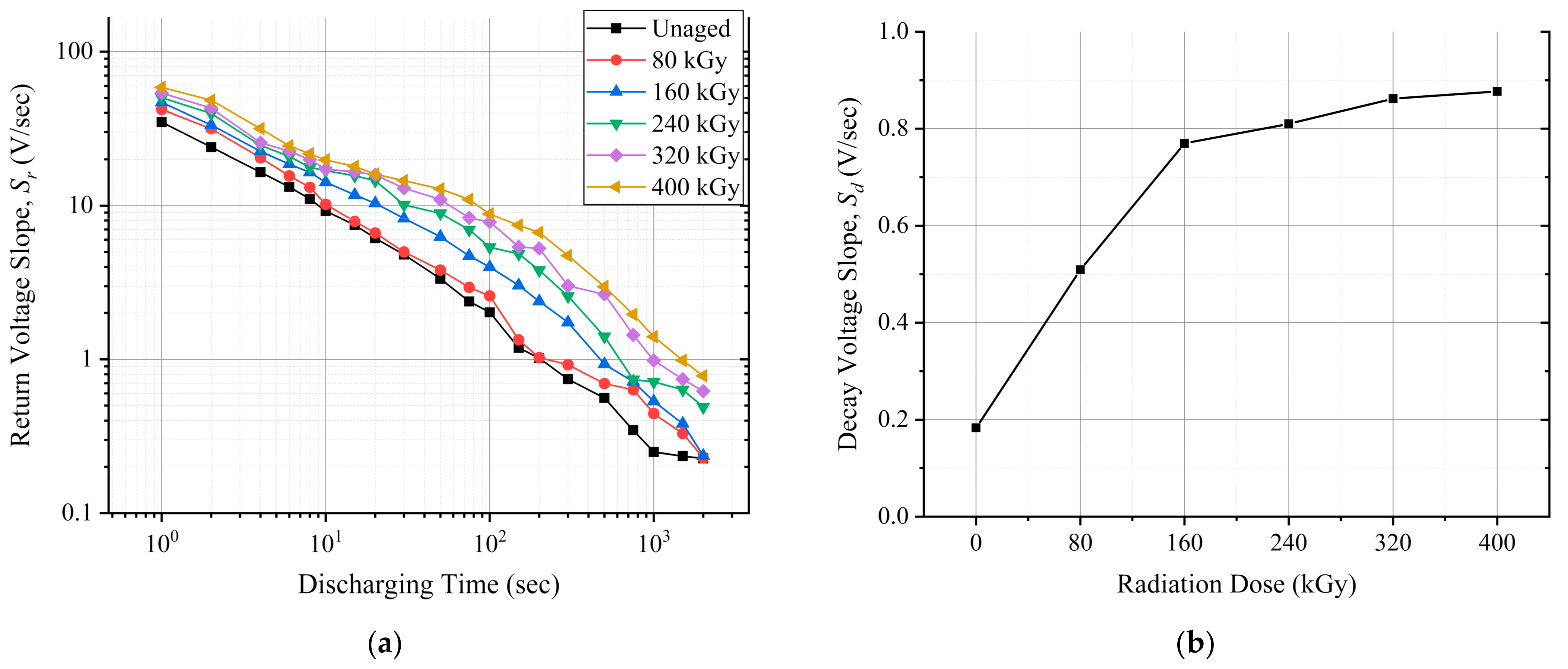 Polymers 13 03033 g012
