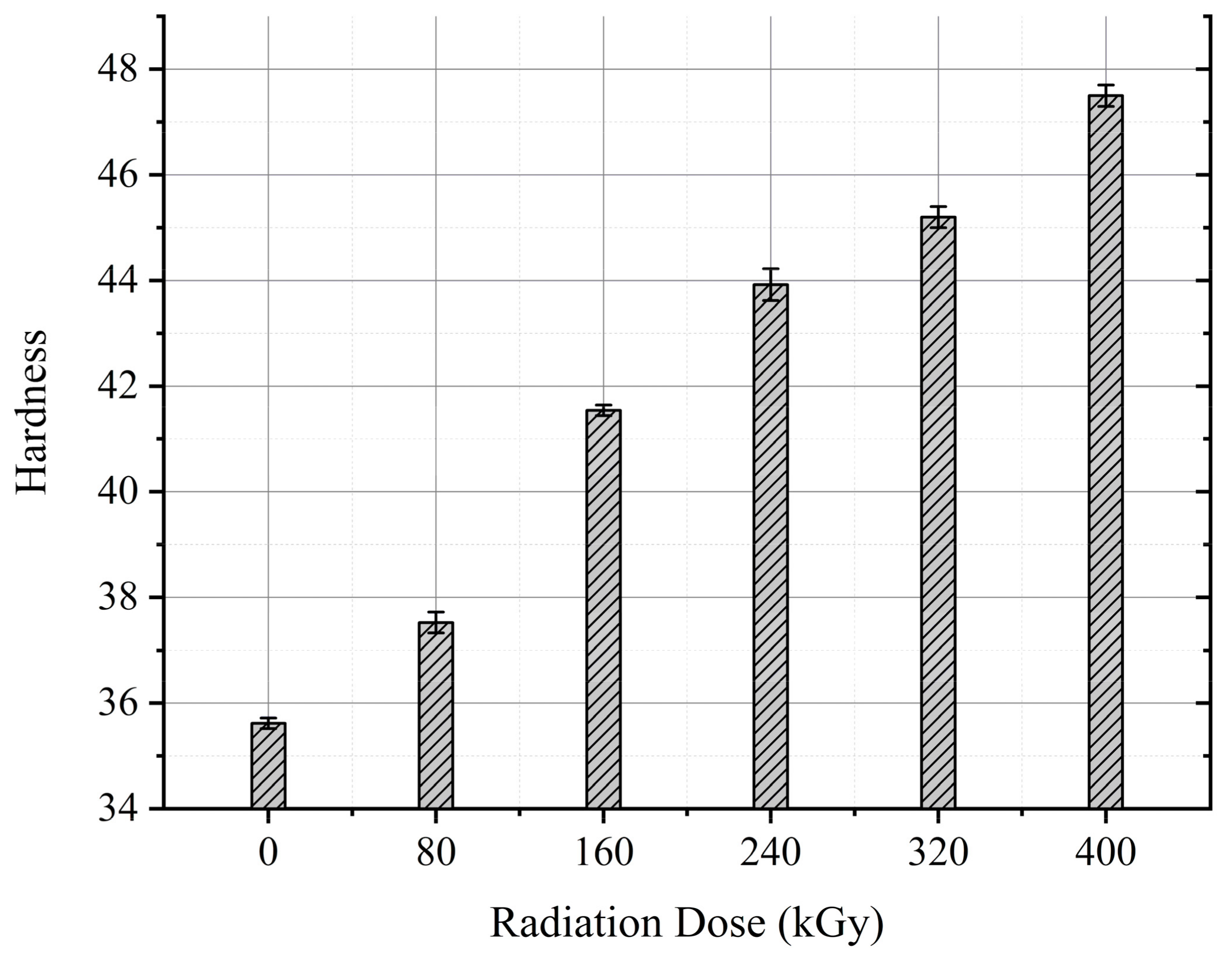 Polymers 13 03033 g013
