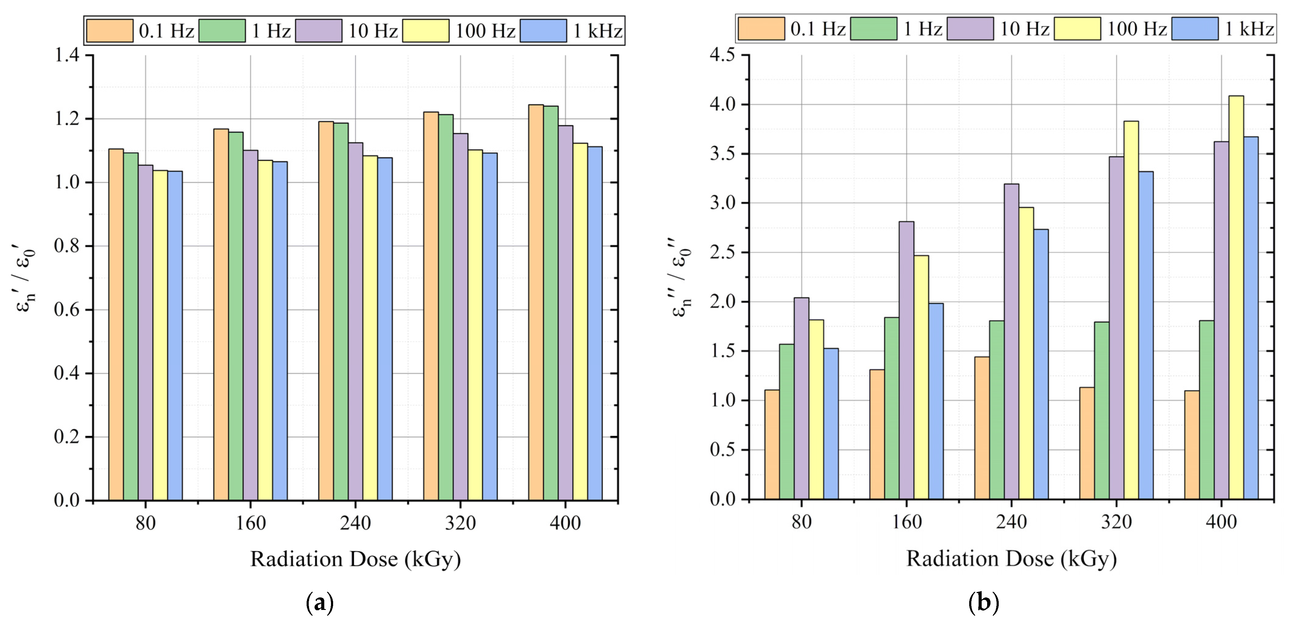 Polymers 13 03033 g016