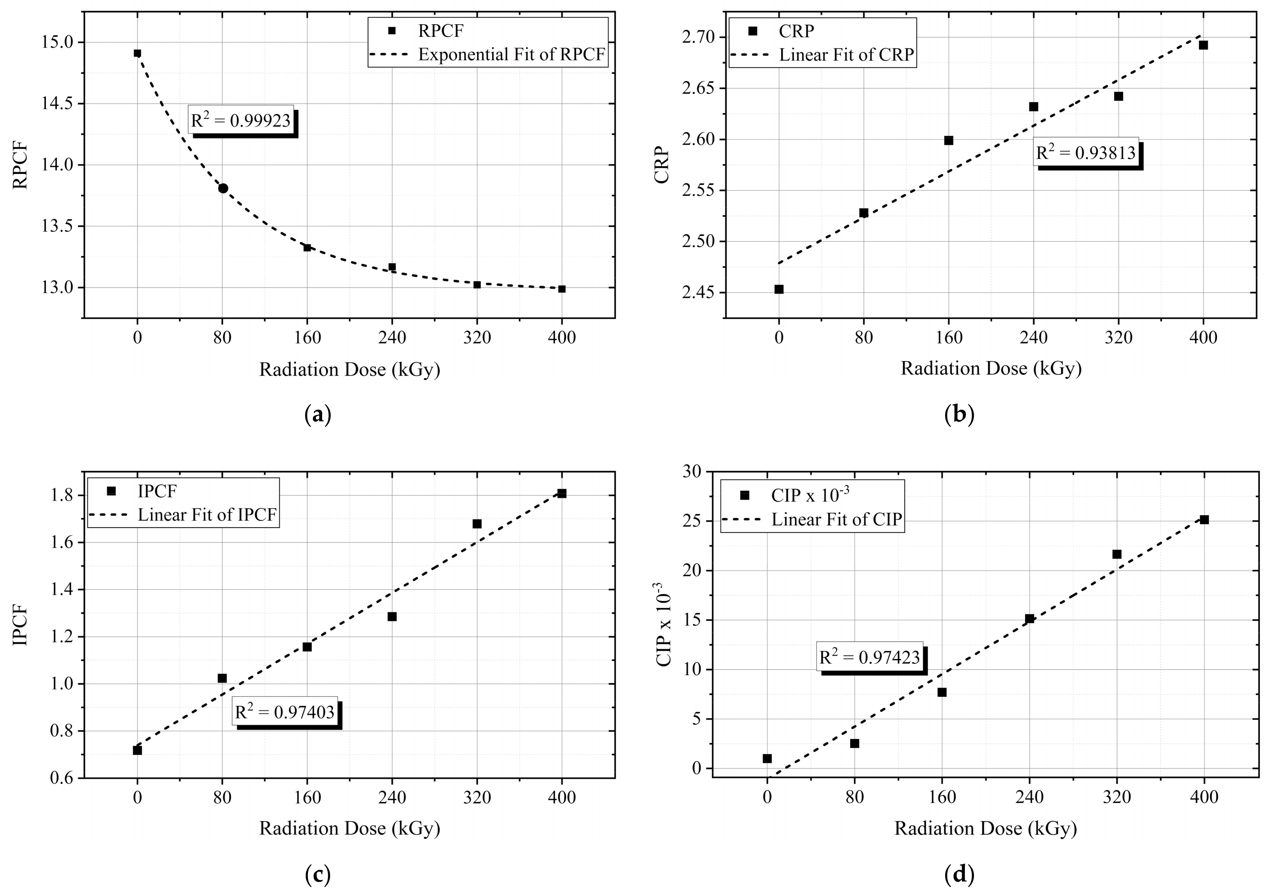 Polymers 13 03033 g017