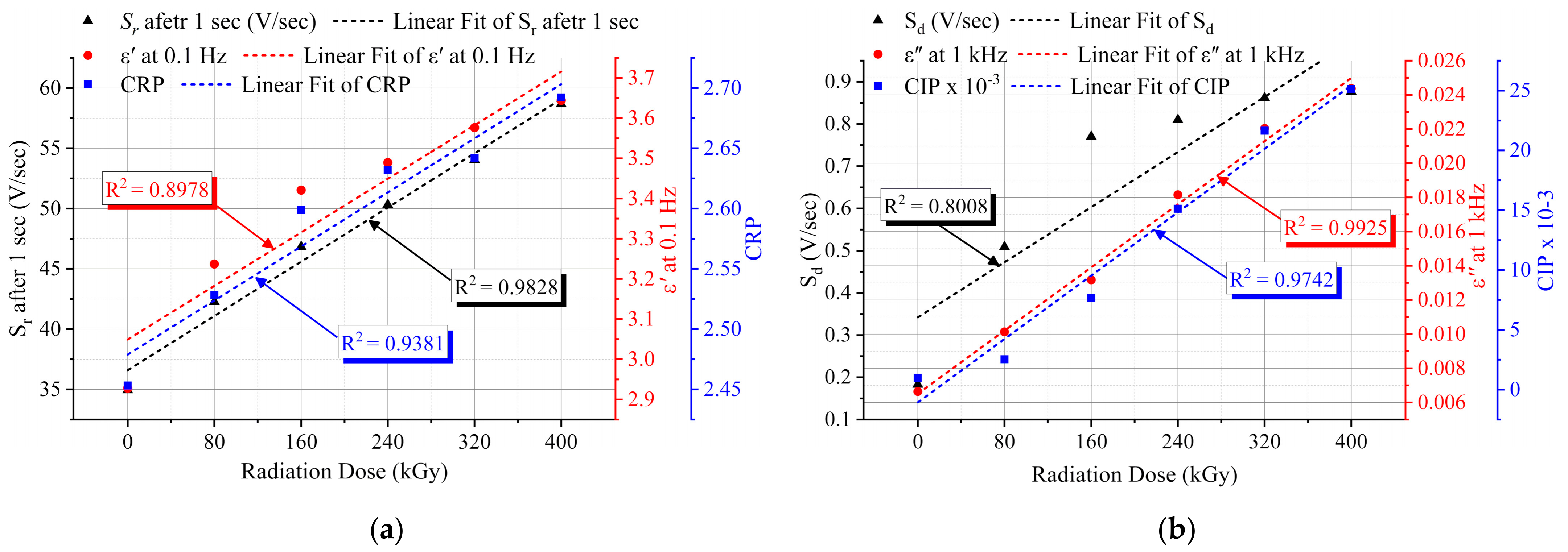 Polymers 13 03033 g019