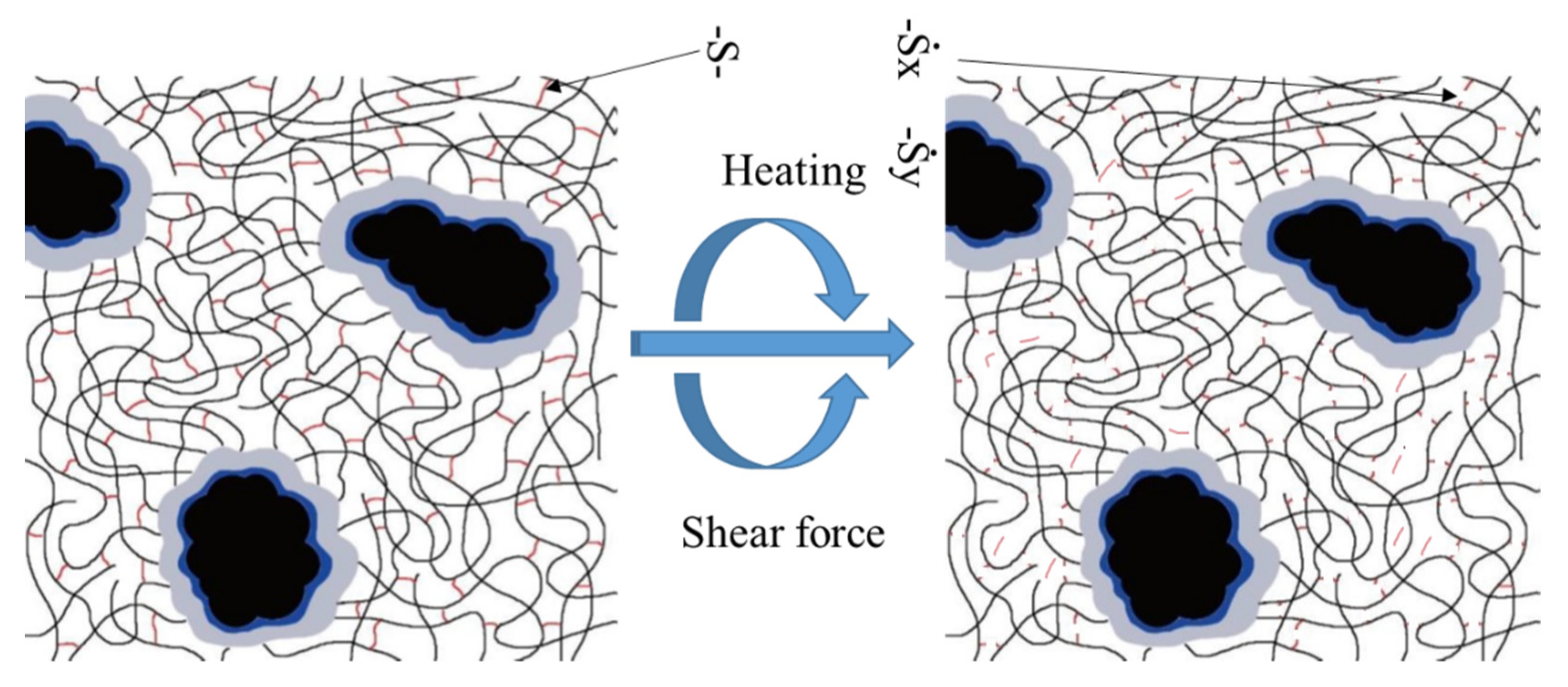 Polymers 13 03037 g001 550
