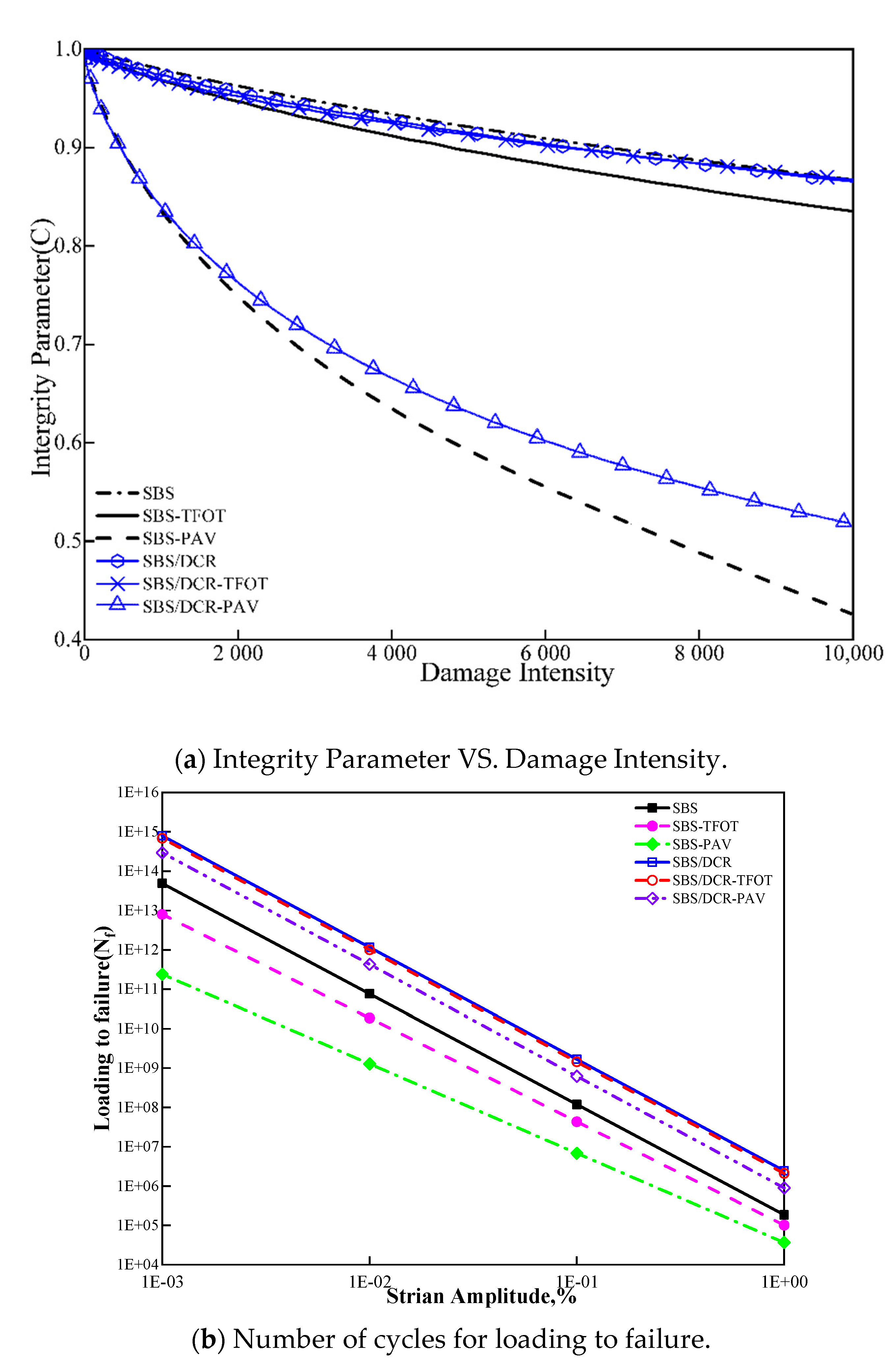 Polymers 13 03037 g007 550