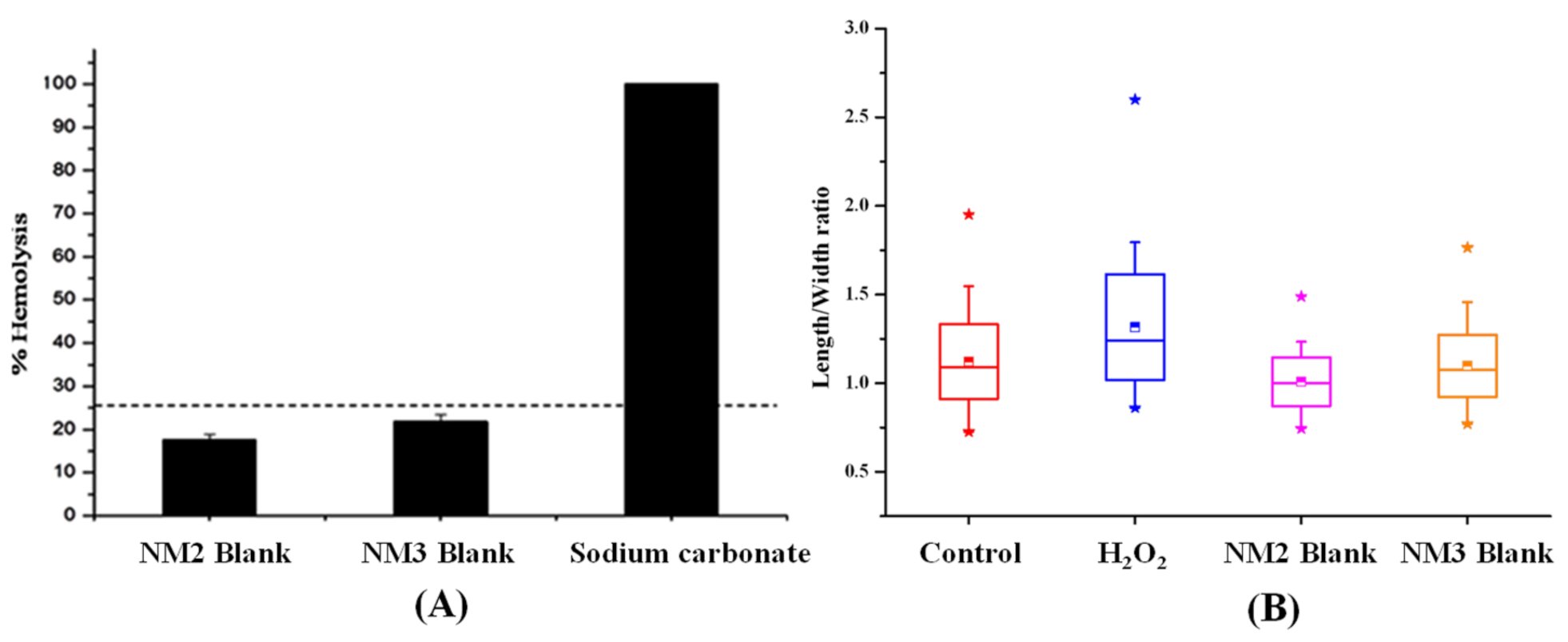 Polymers 13 03038 g006 Polymers 13 03038 g006