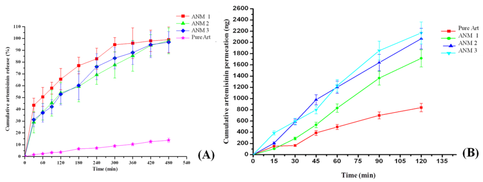Polymers 13 03038 g008 Polymers 13 03038 g008