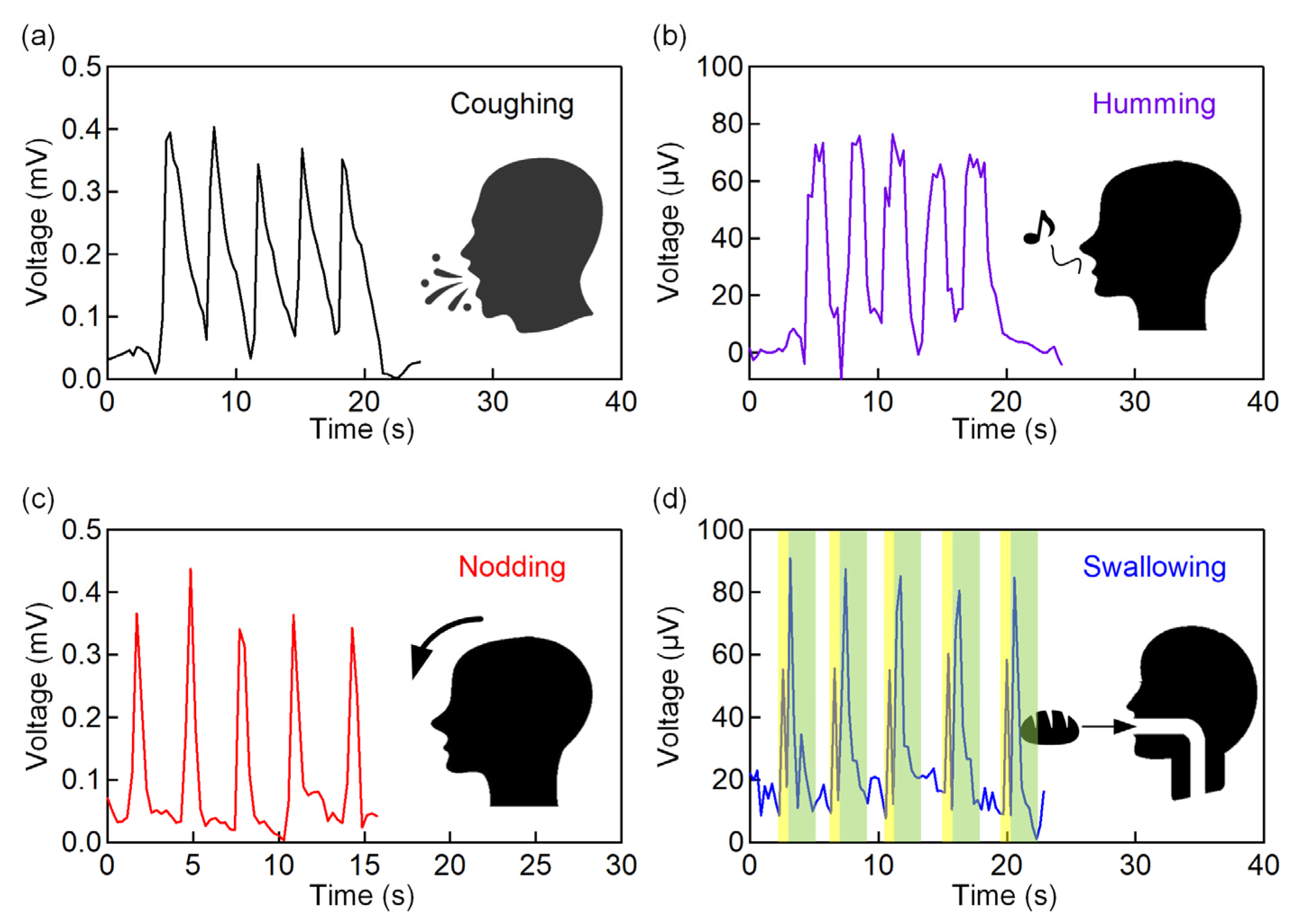 Polymers 13 03041 g005 550
