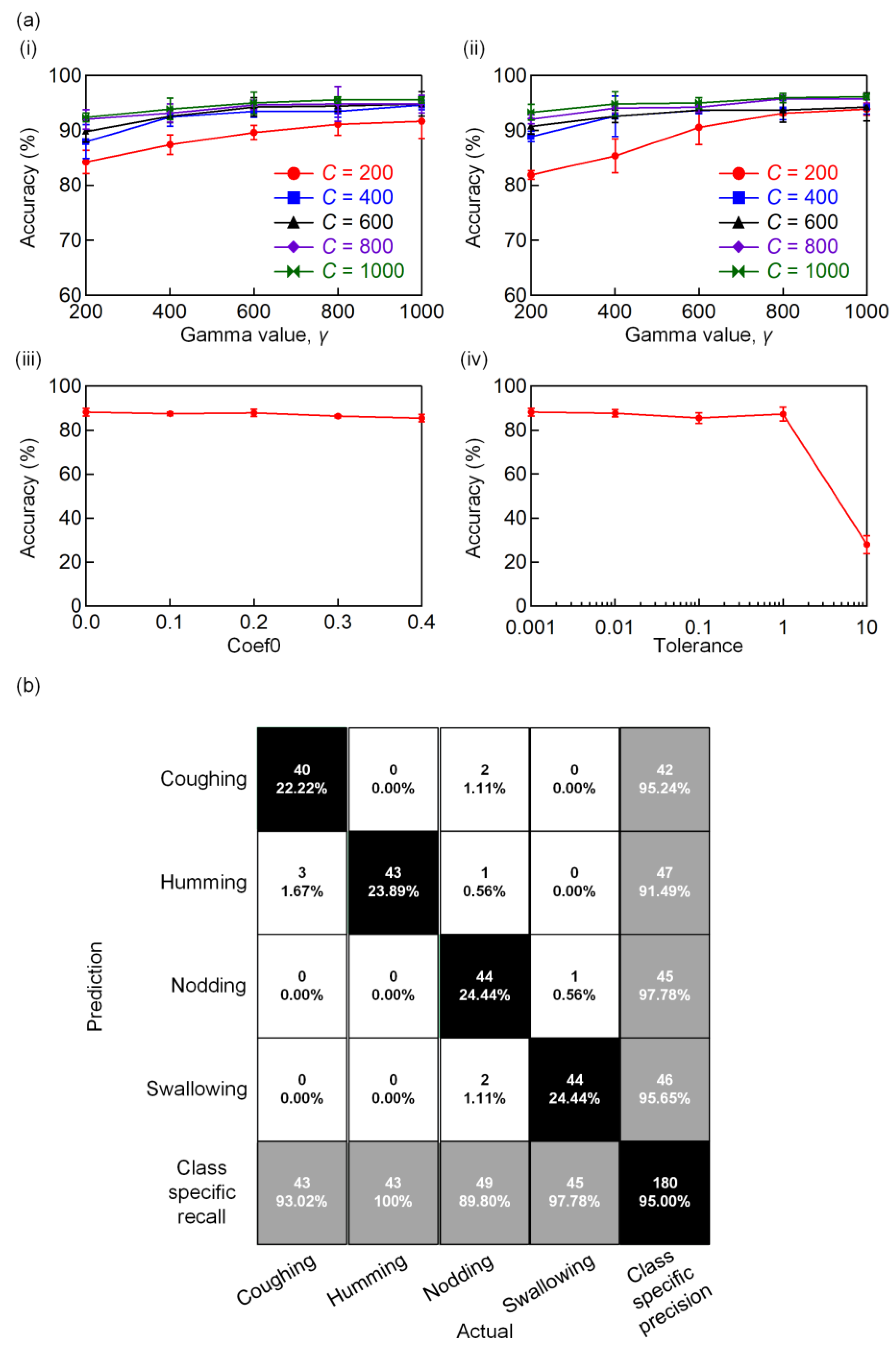 Polymers 13 03041 g007 550