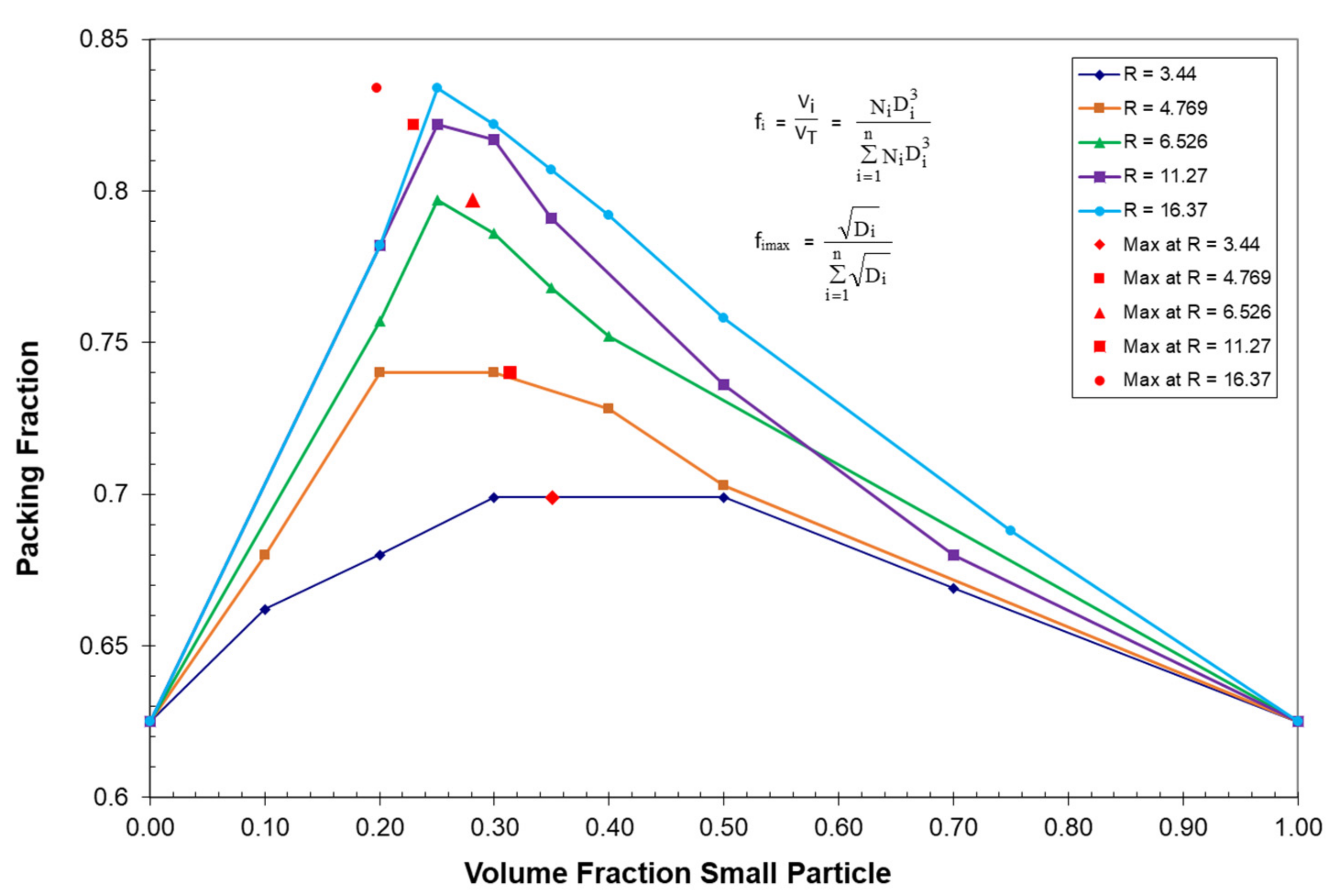 Polymers 13 03047 g001 550