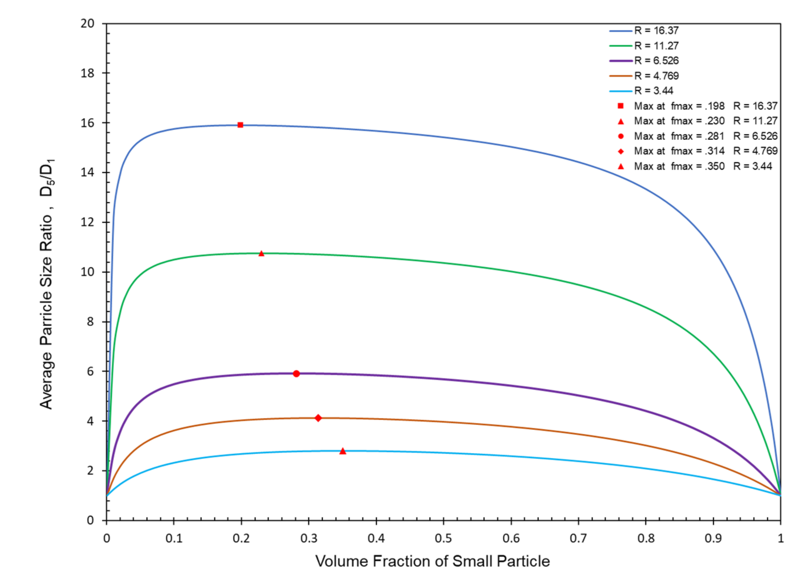 Polymers 13 03047 g002 550