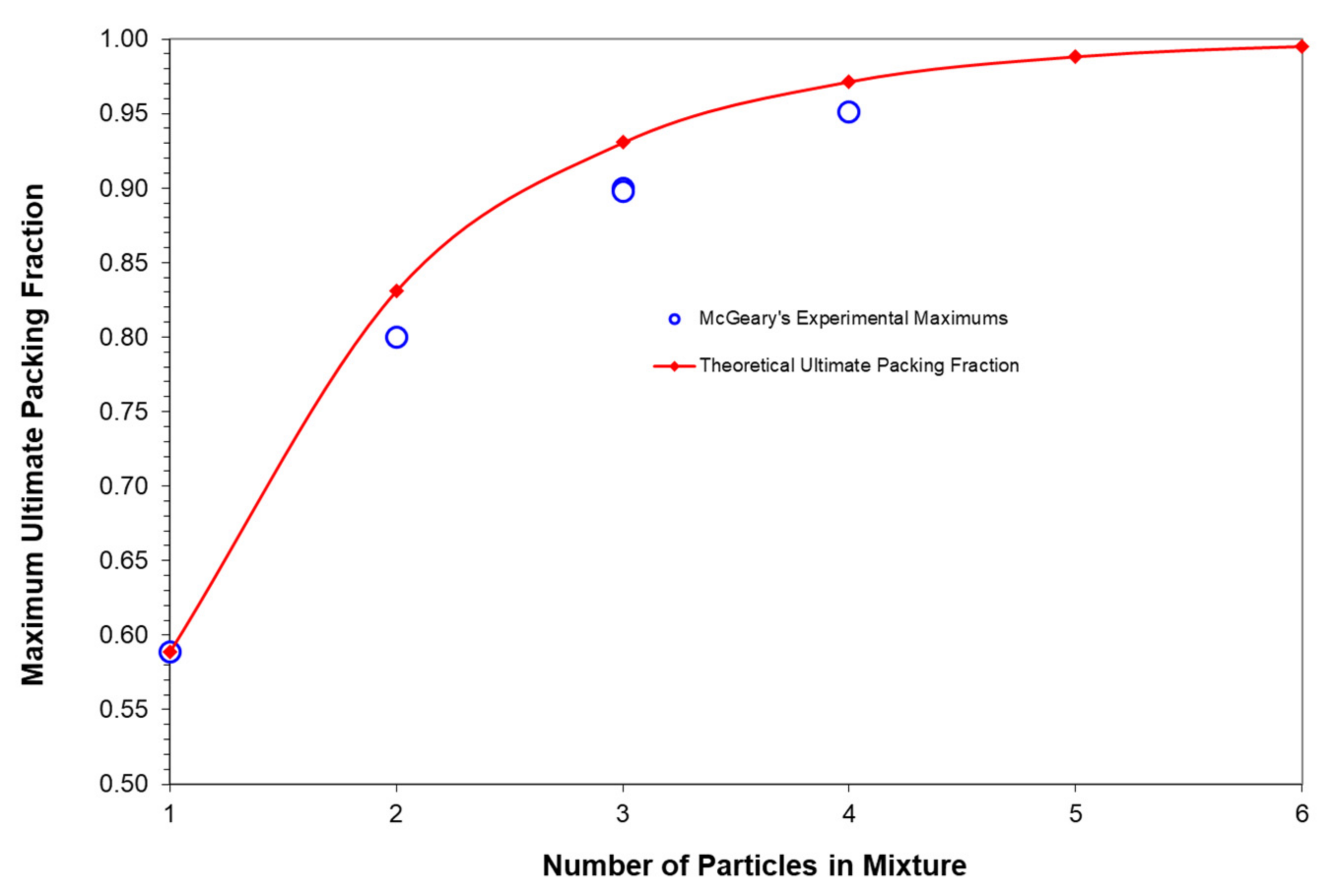 Polymers 13 03047 g003 550