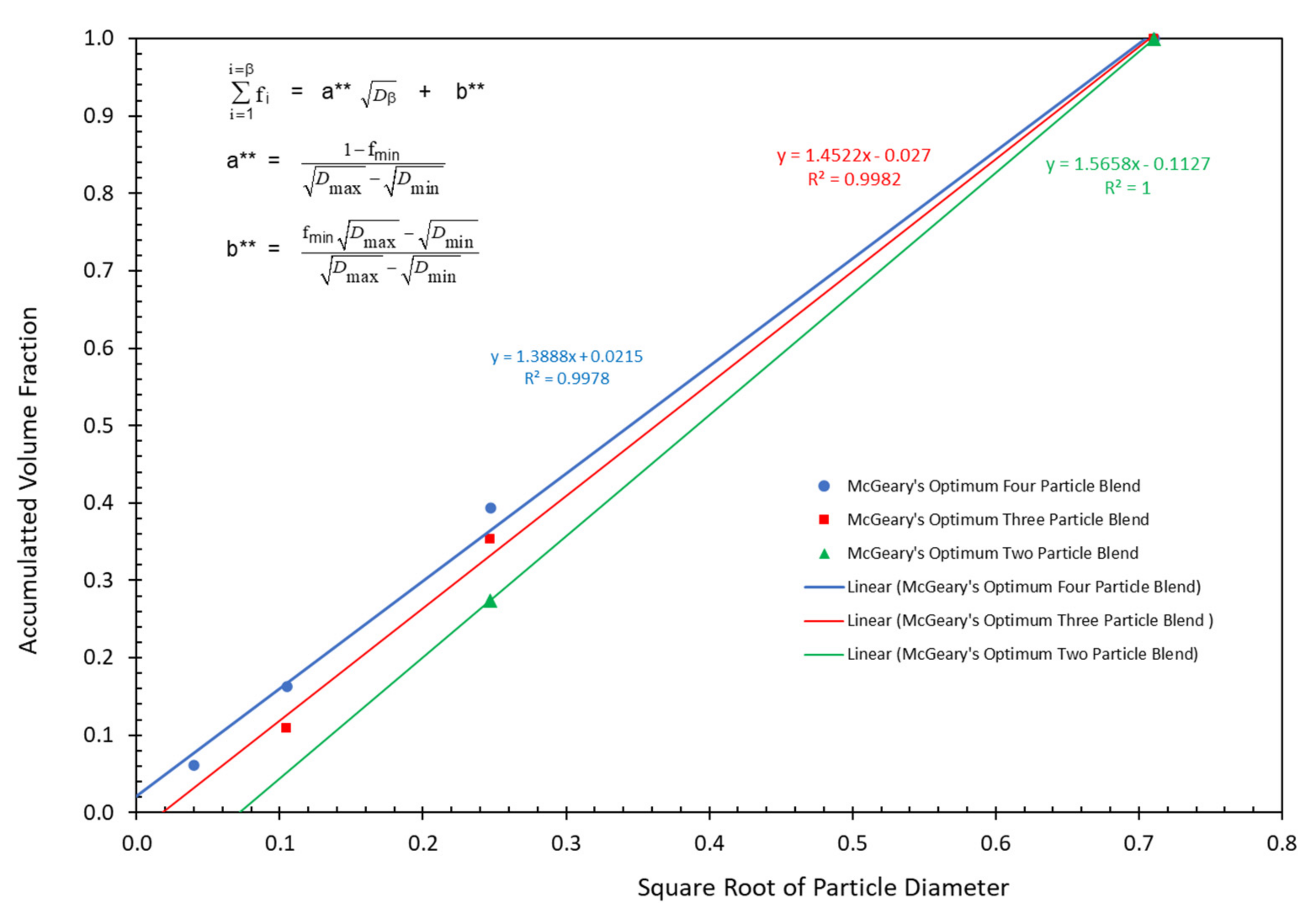 Polymers 13 03047 g004 550