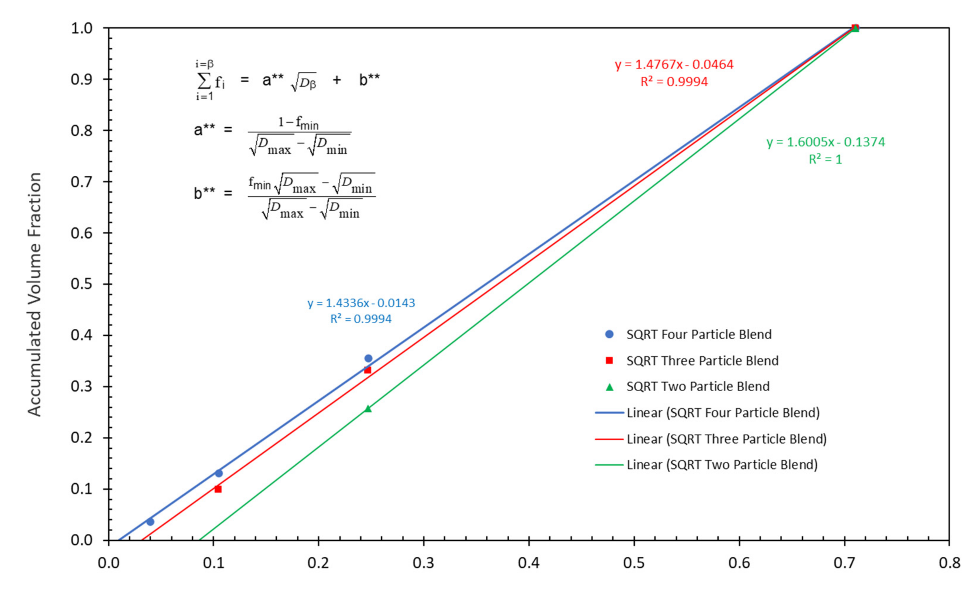 Polymers 13 03047 g005 550