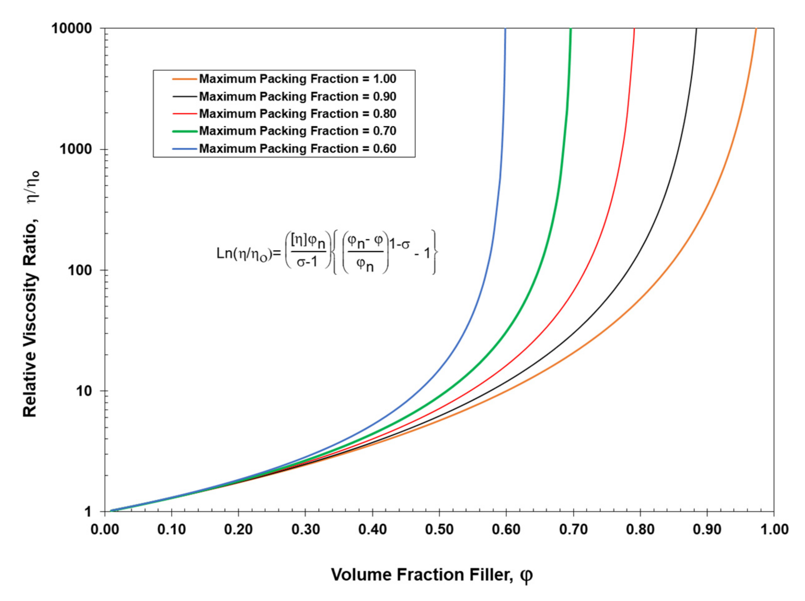 Polymers 13 03047 g007 550