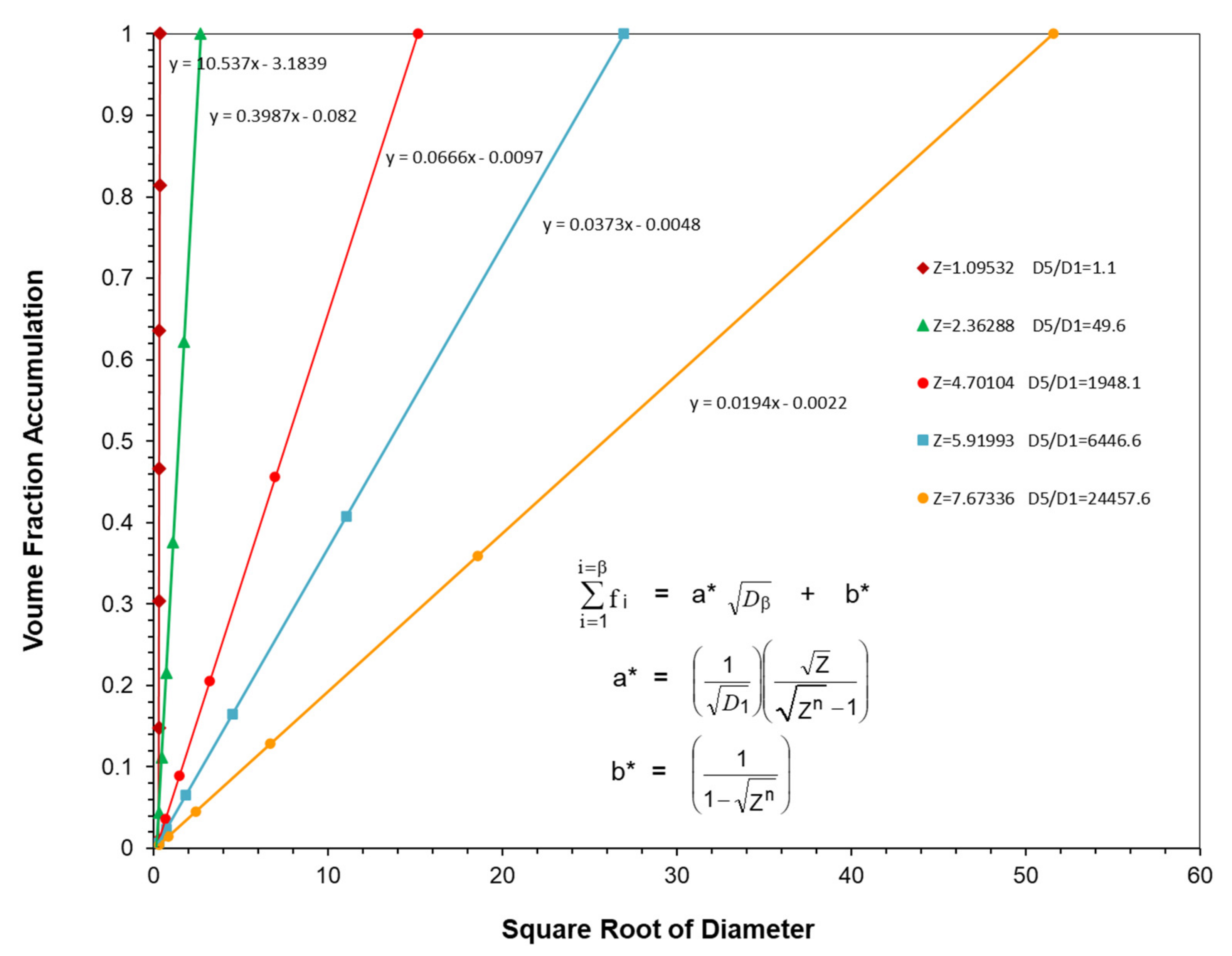 Polymers 13 03047 g008 550
