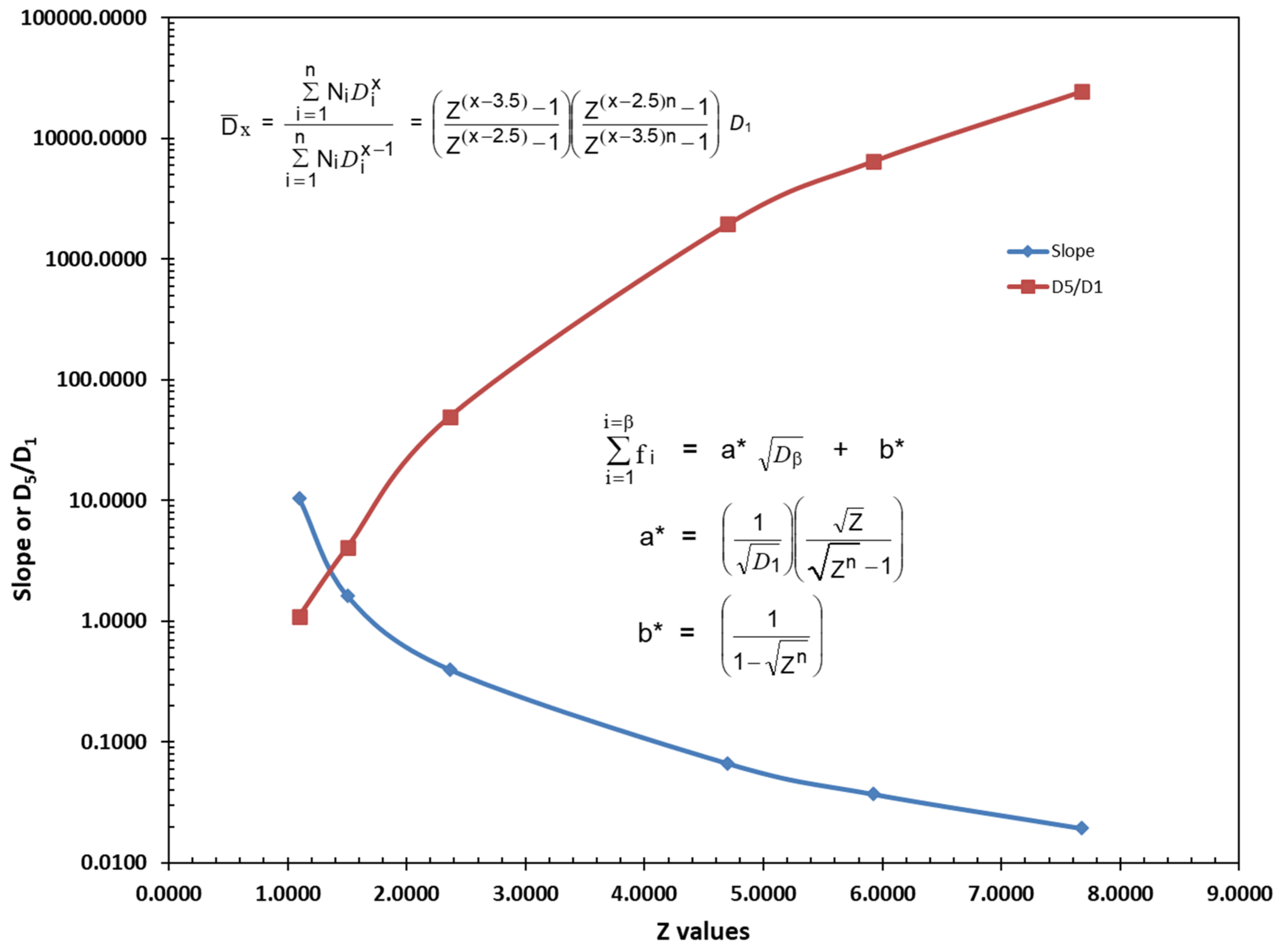 Polymers 13 03047 g009 550