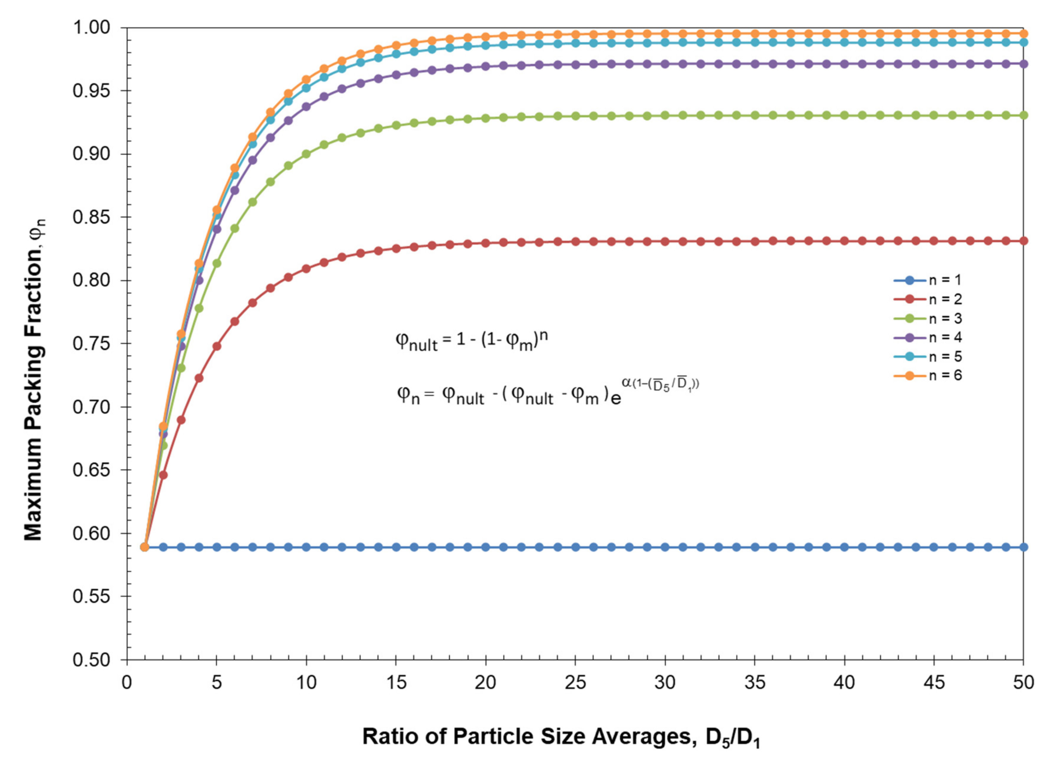 Polymers 13 03047 g010 550
