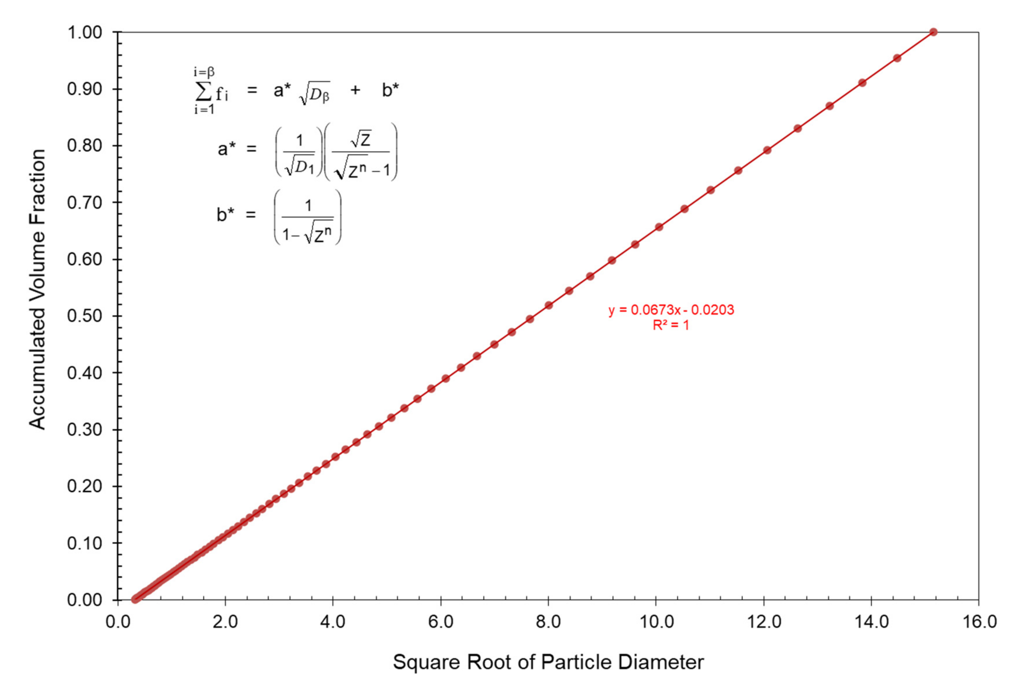 Polymers 13 03047 g012 550