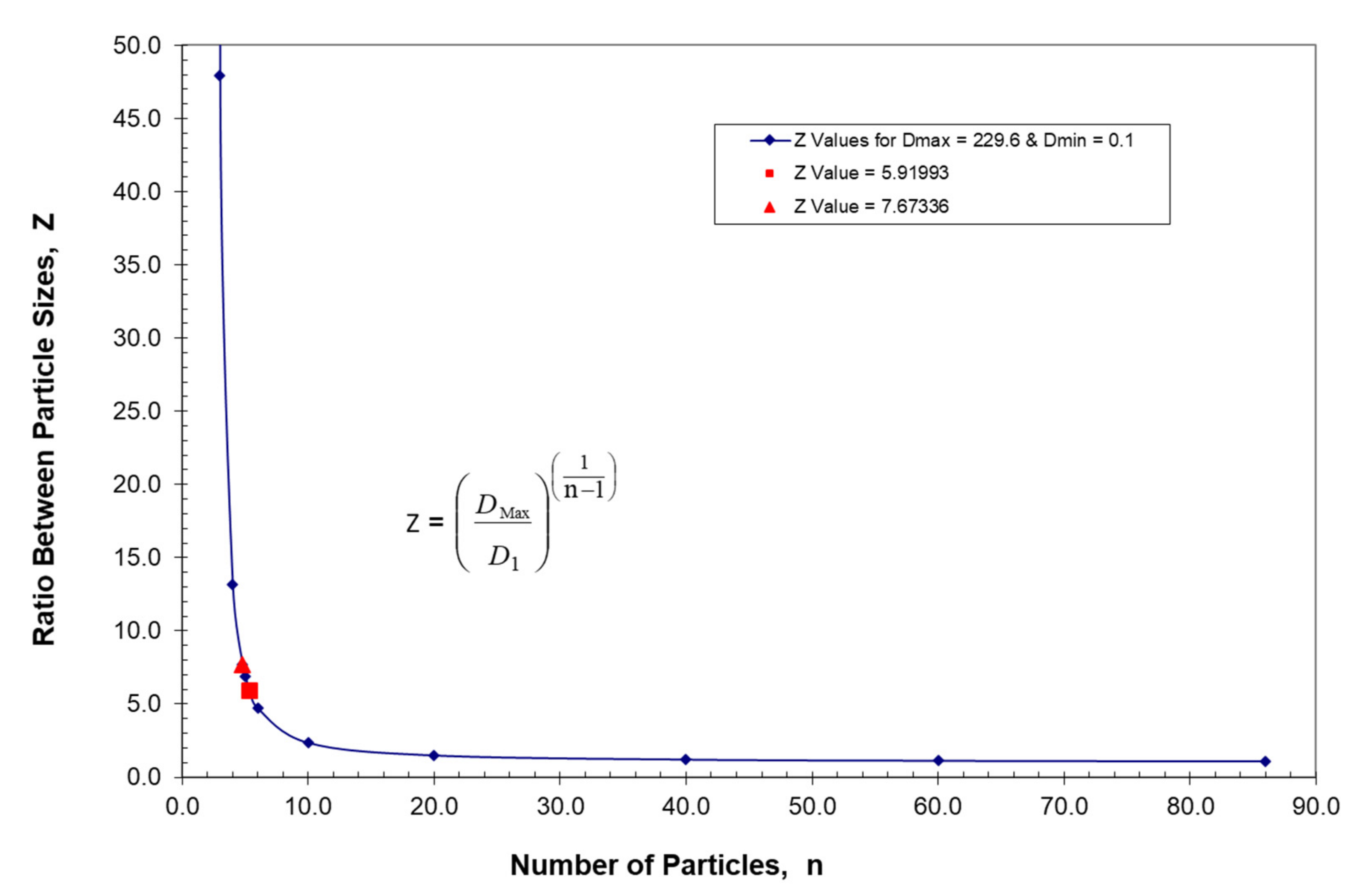 Polymers 13 03047 g013 550
