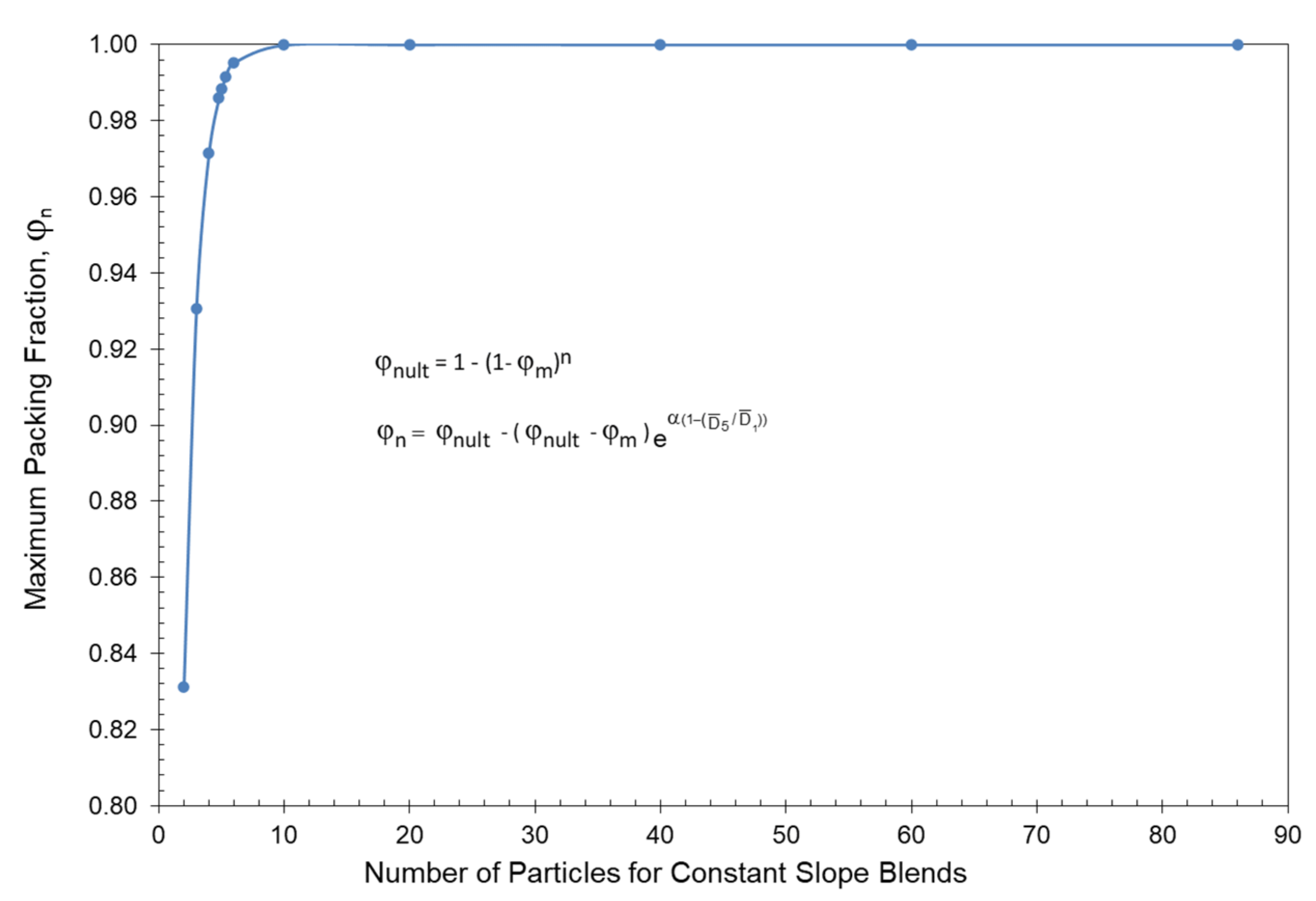 Polymers 13 03047 g014 550