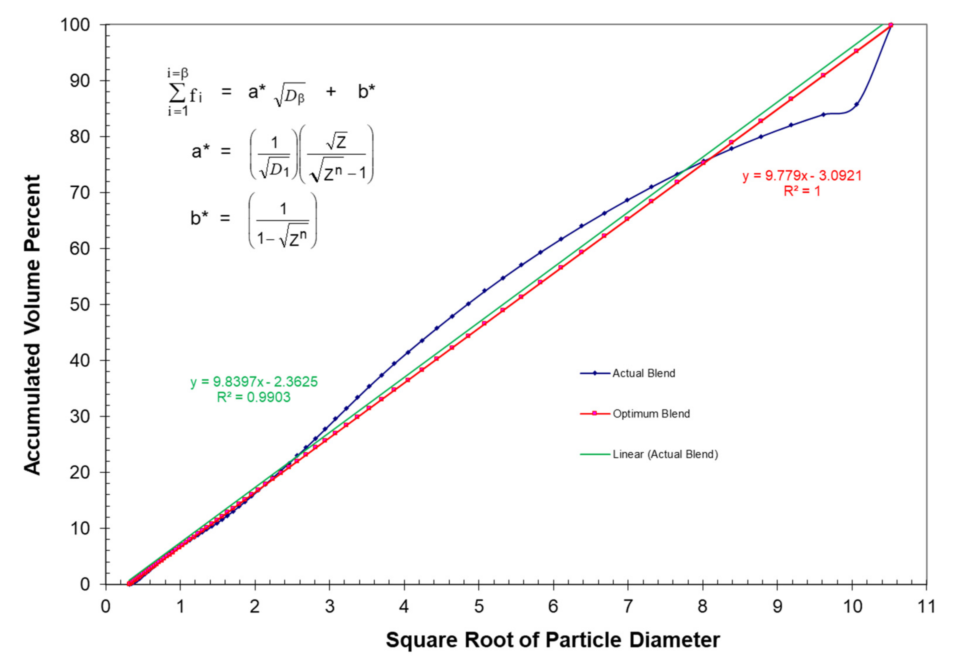 Polymers 13 03047 g016 550