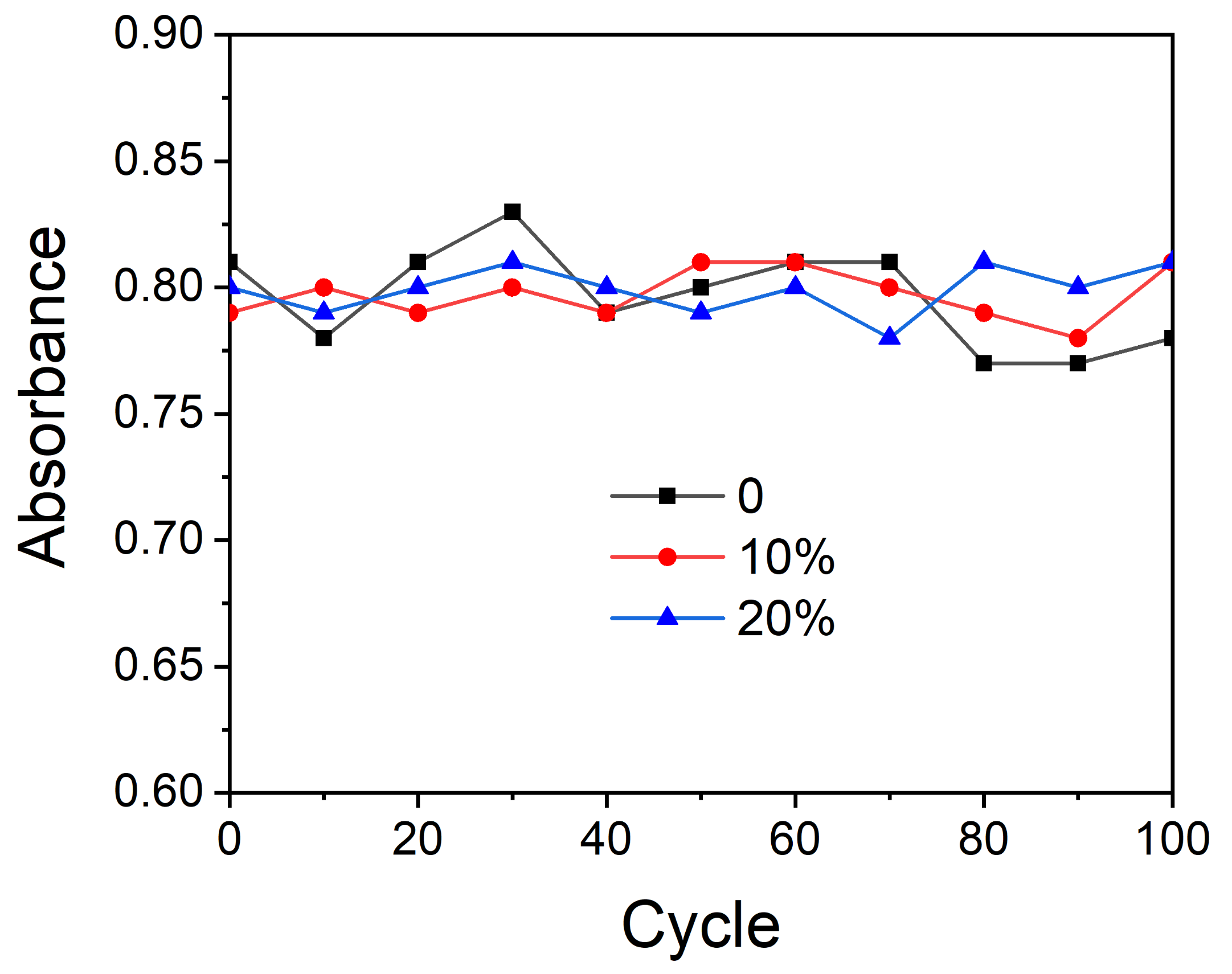 Polymers 13 03049 g011 550