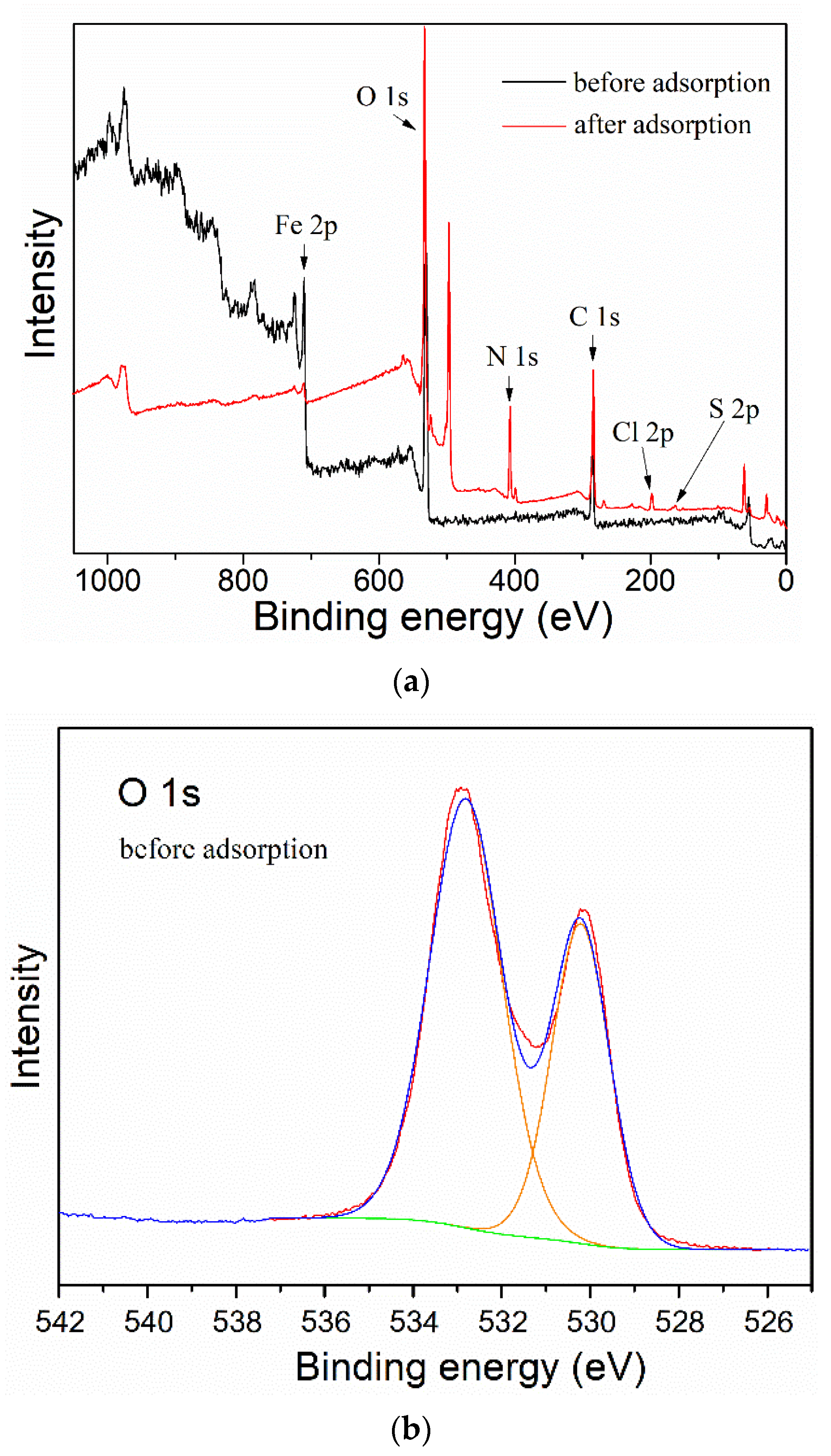 Polymers 13 03054 g013a