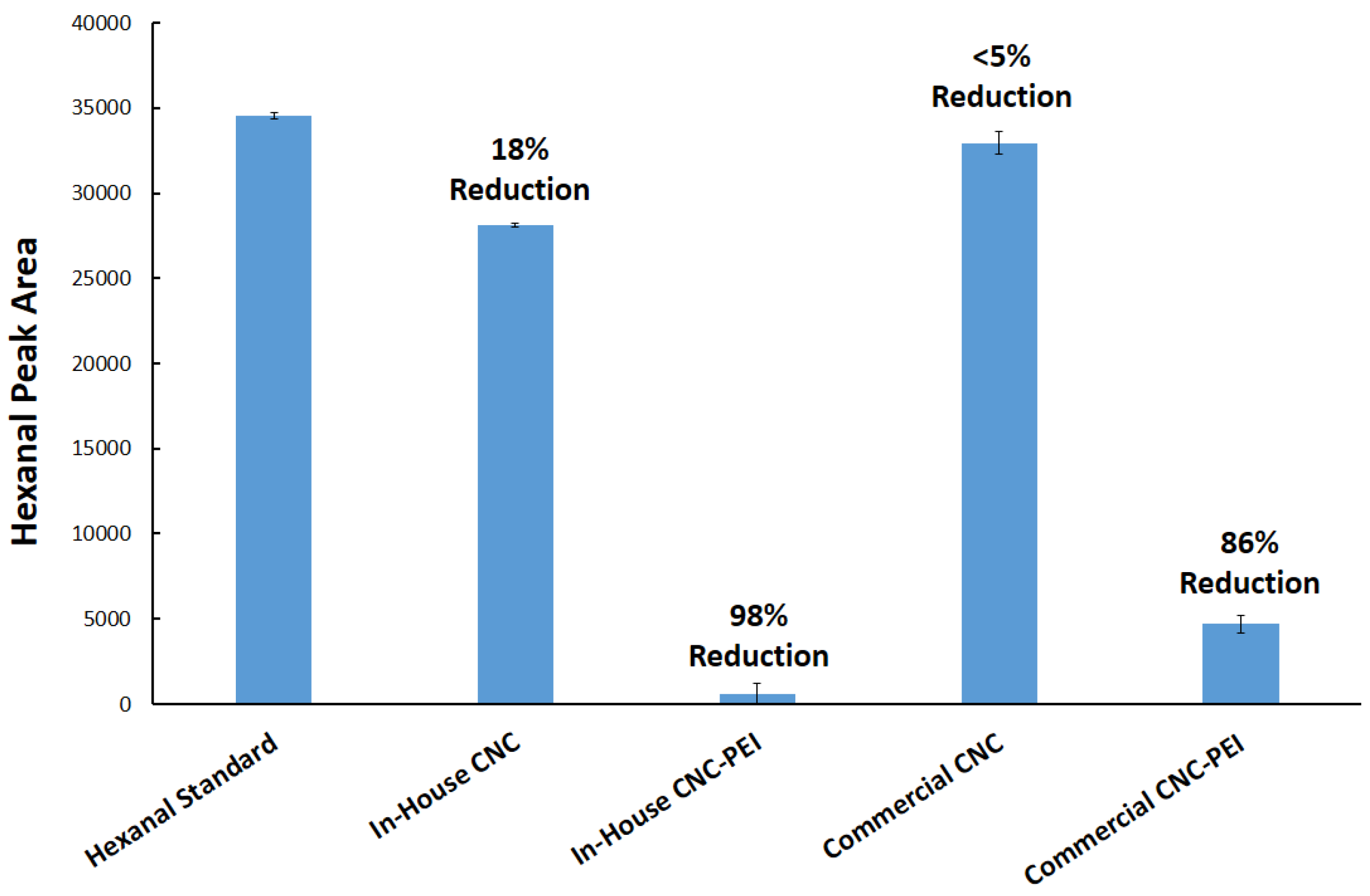 Polymers 13 03060 g008