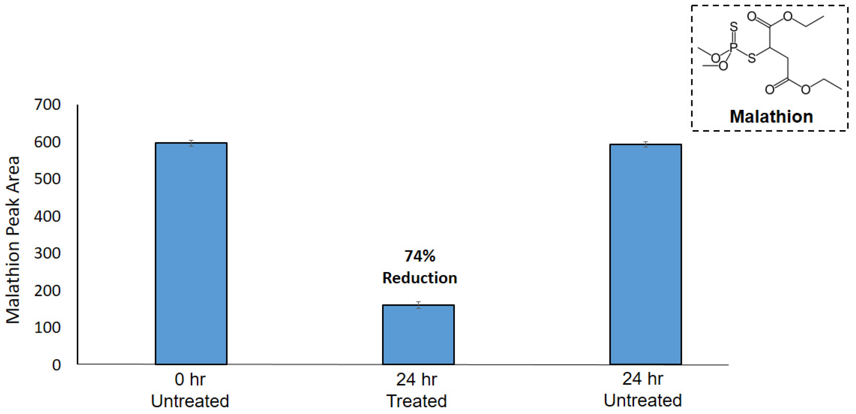 Polymers 13 03060 g009
