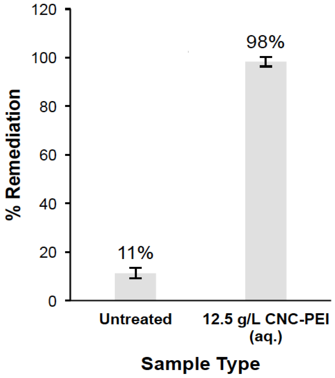 Polymers 13 03060 g012