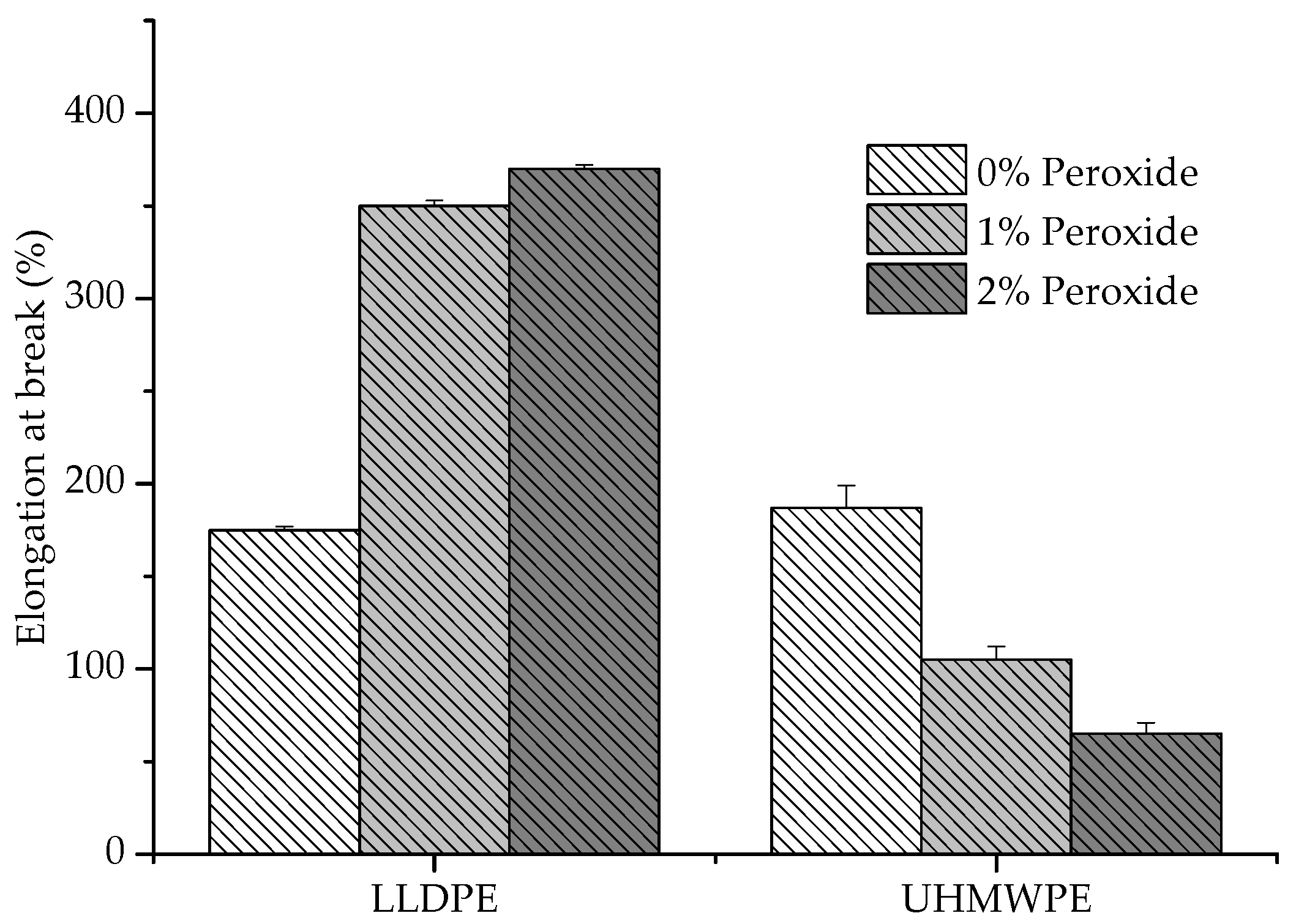 Polymers 13 03062 g006