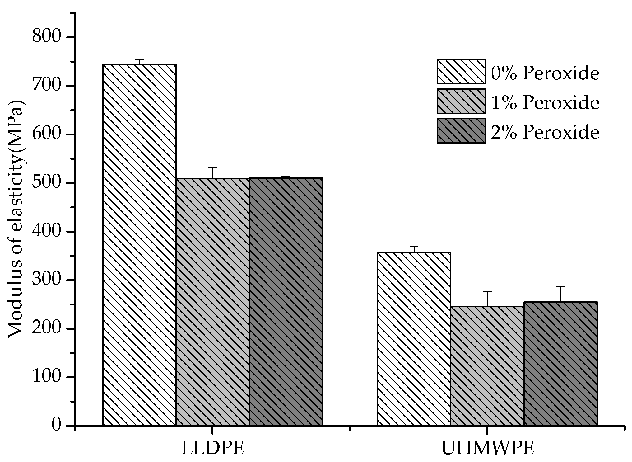 Polymers 13 03062 g007