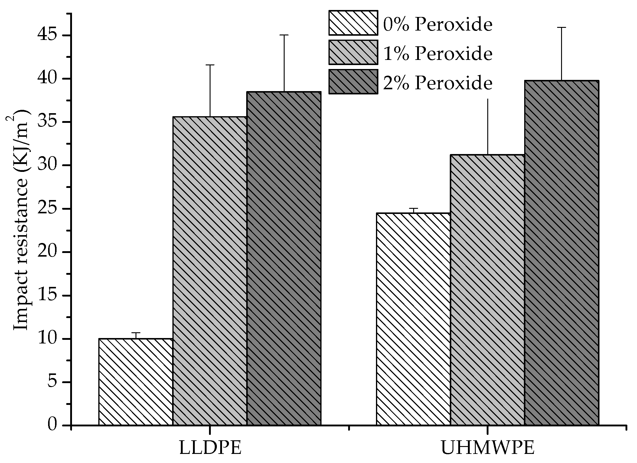 Polymers 13 03062 g008