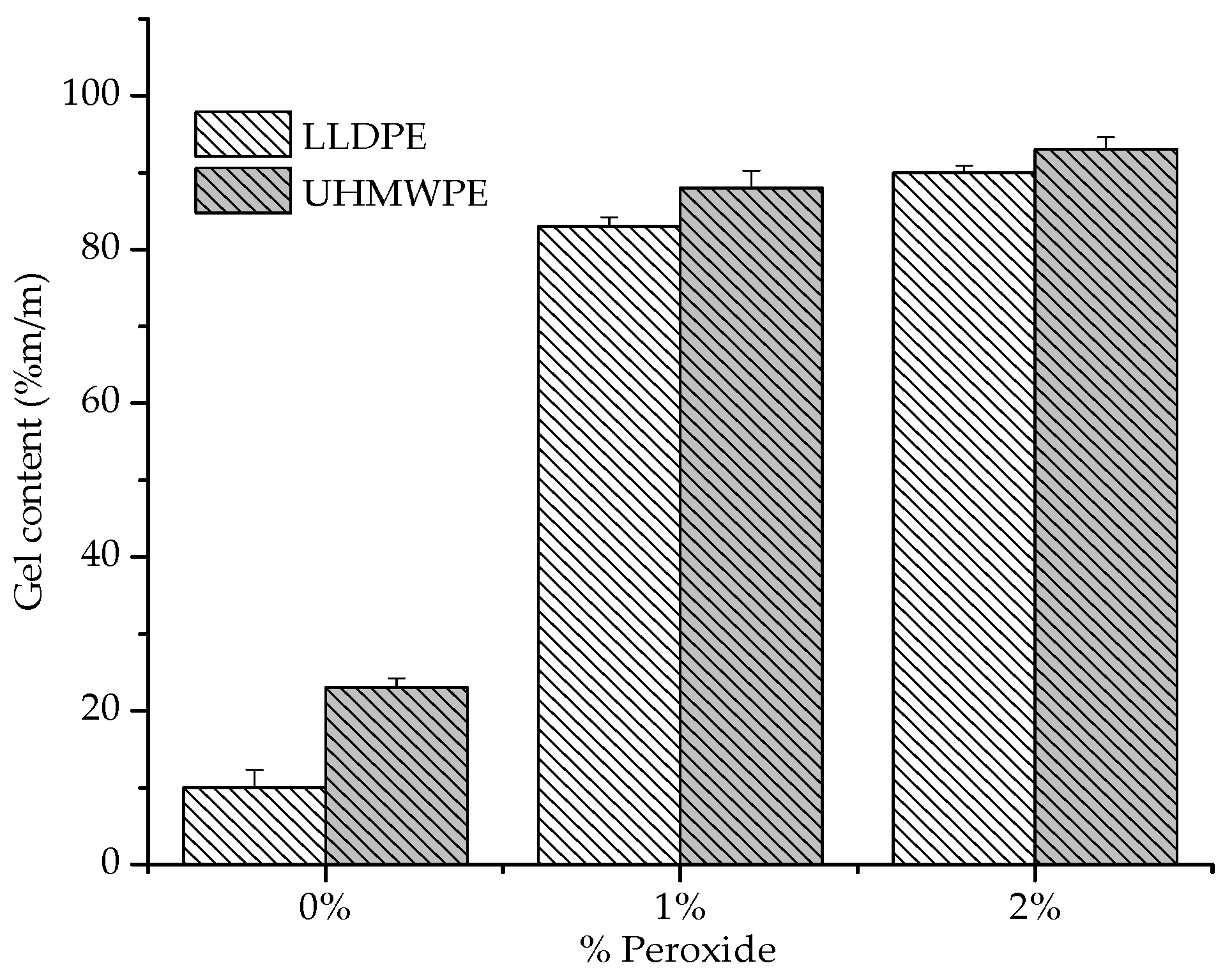 Polymers 13 03062 g009