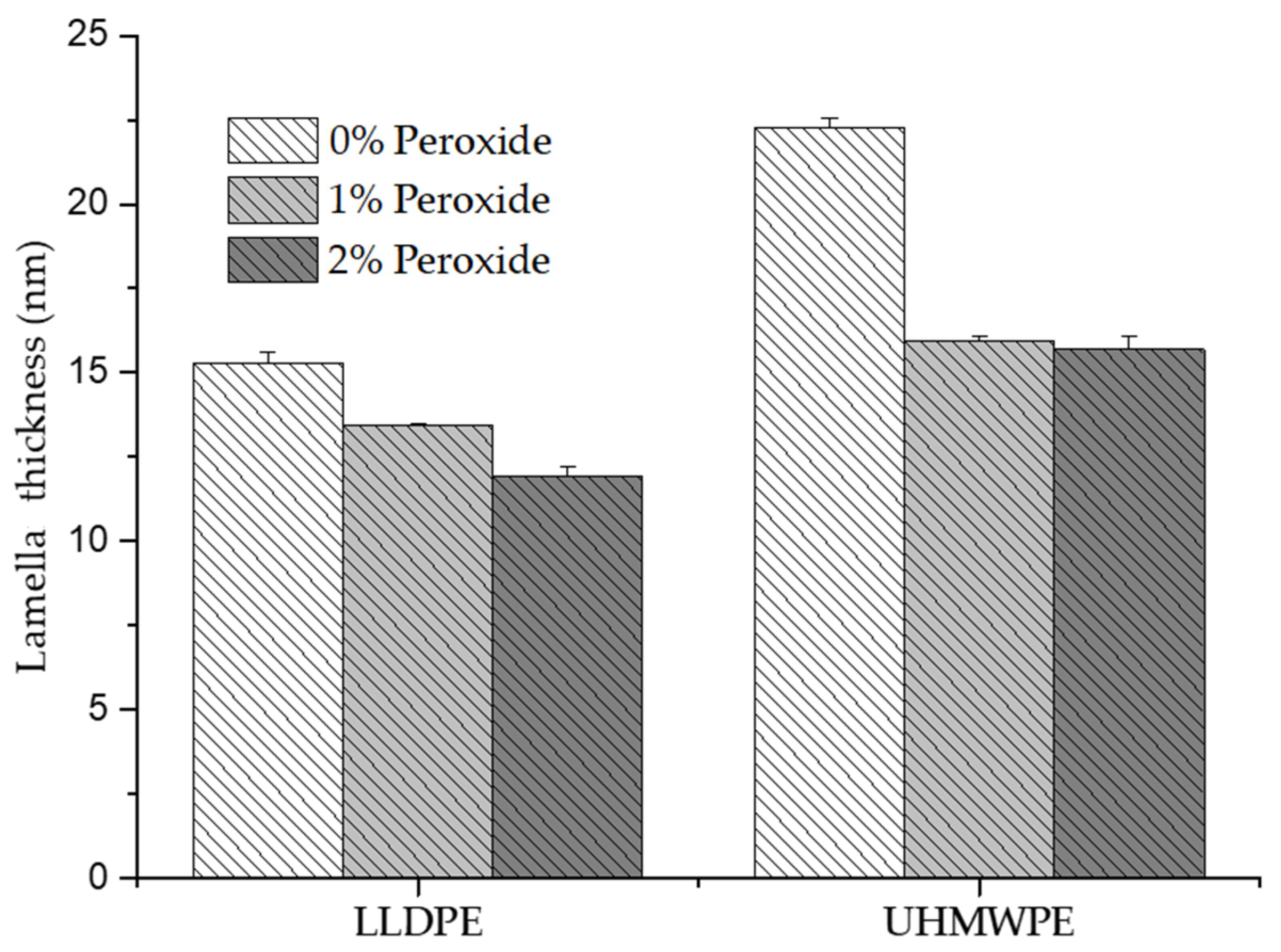 Polymers 13 03062 g012