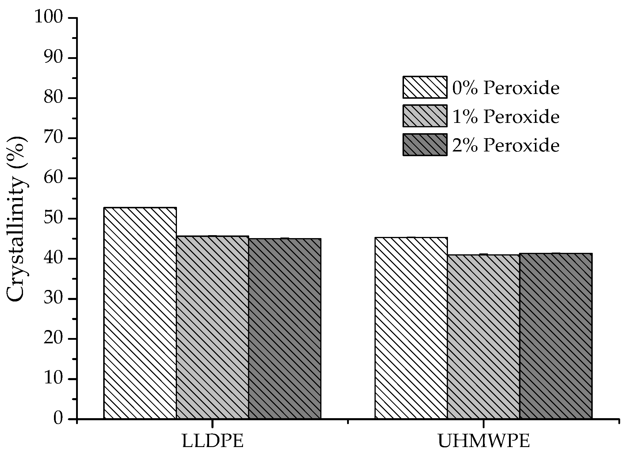 Polymers 13 03062 g013