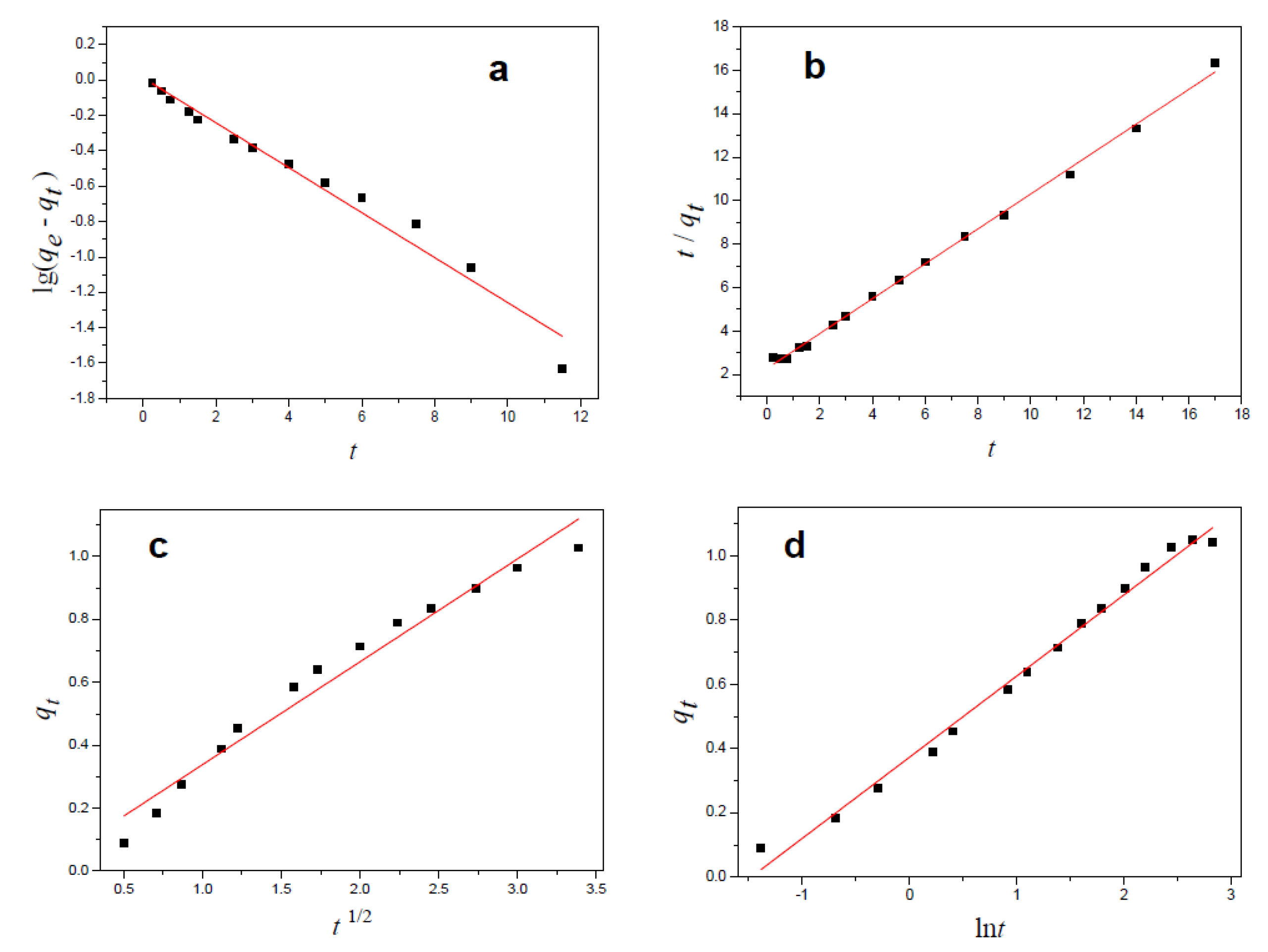 Polymers 13 03063 g008